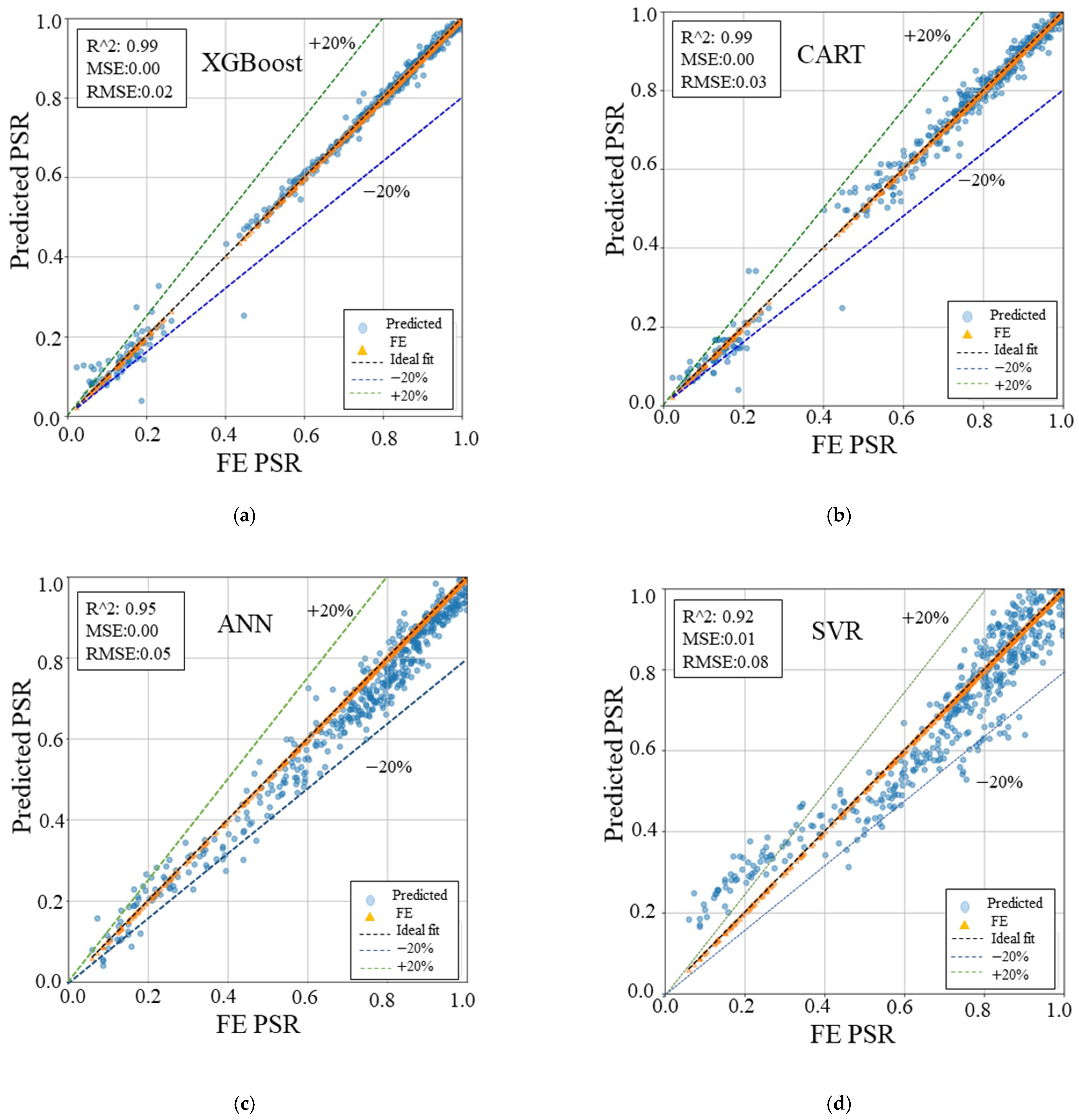 Applsci 14 07331 g014 Applsci 14 07331 g014