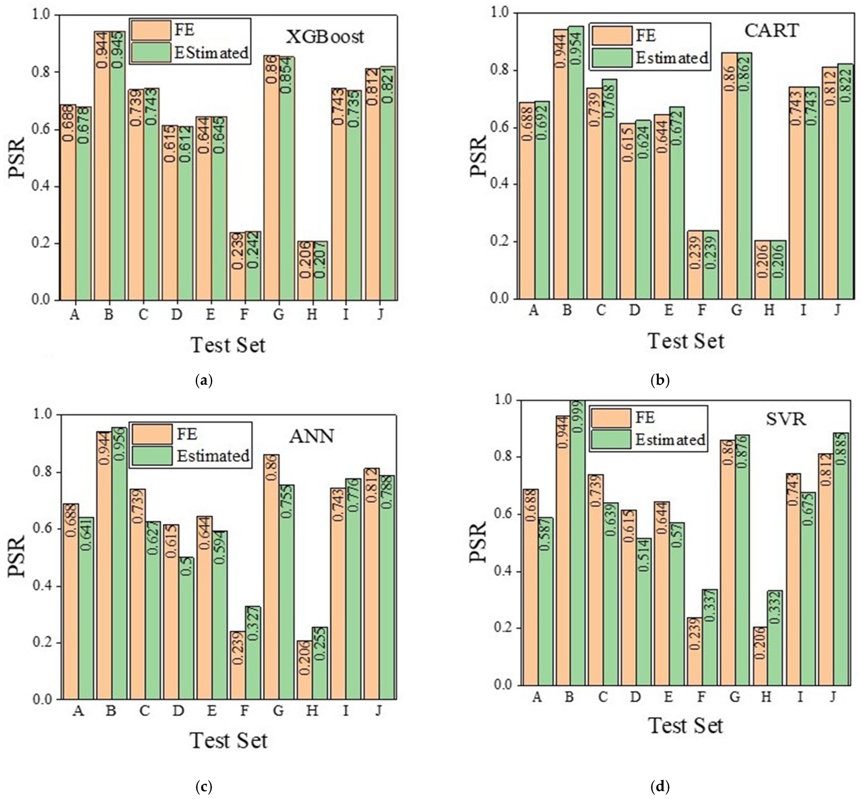 Applsci 14 07331 g015 Applsci 14 07331 g015
