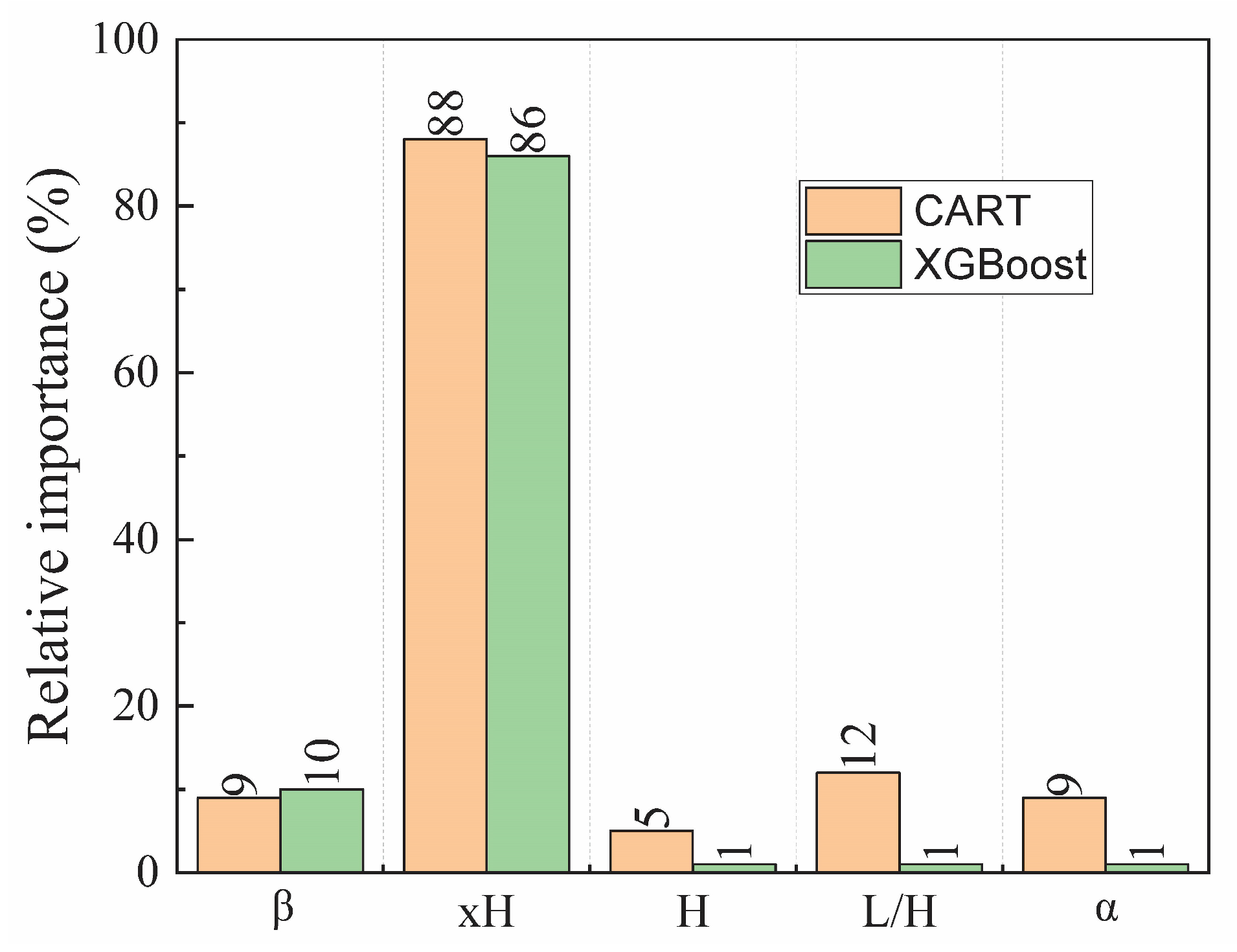 Applsci 14 07331 g016 Applsci 14 07331 g016