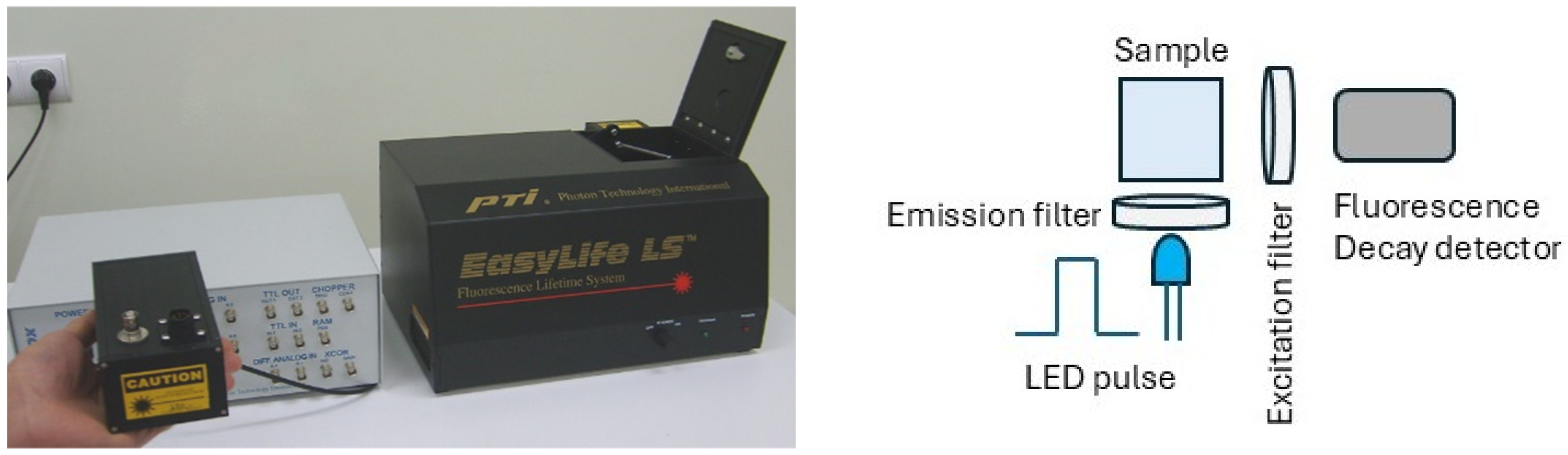 Applsci 14 07332 g001