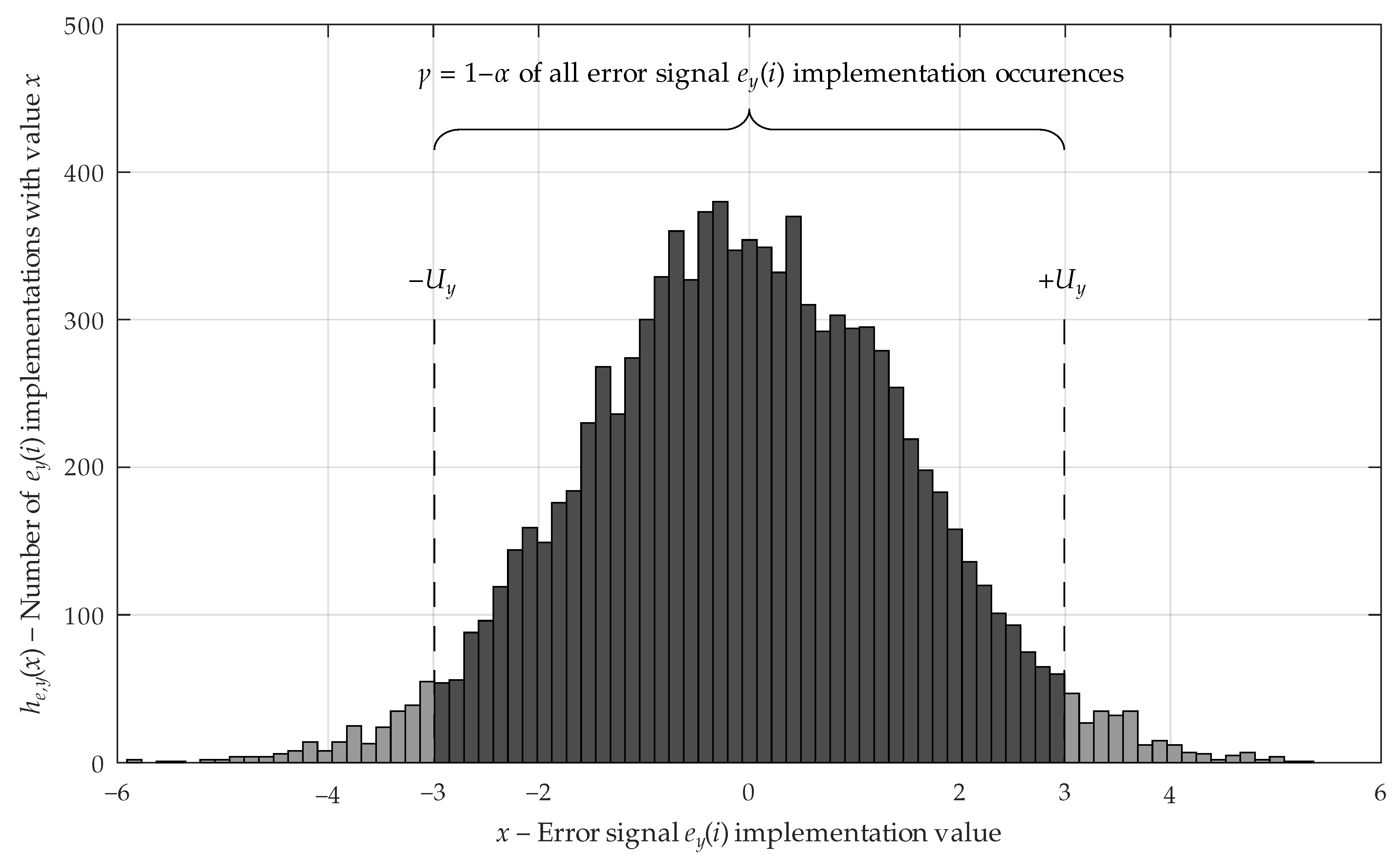 Applsci 14 07334 g001