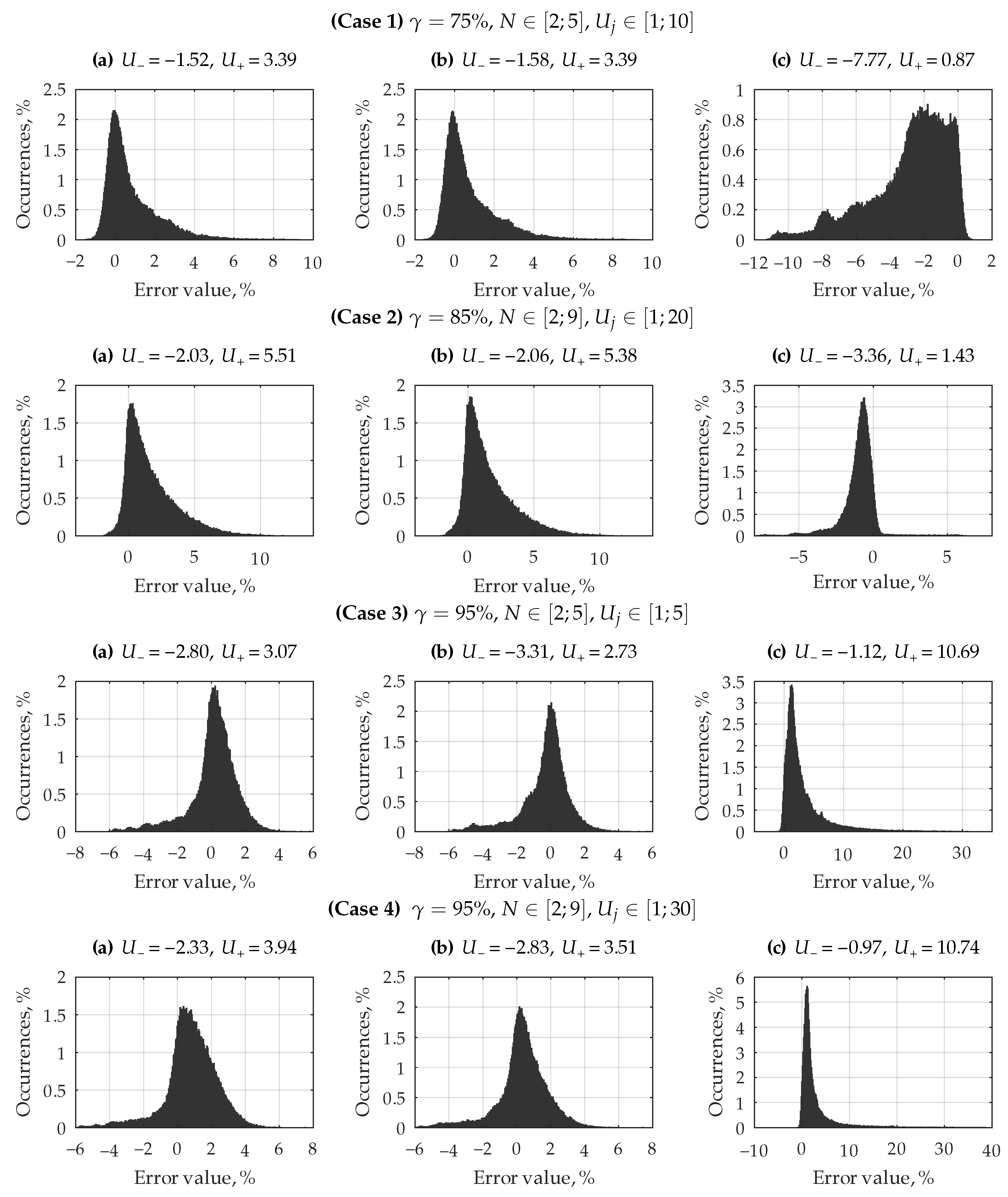 Applsci 14 07334 g005