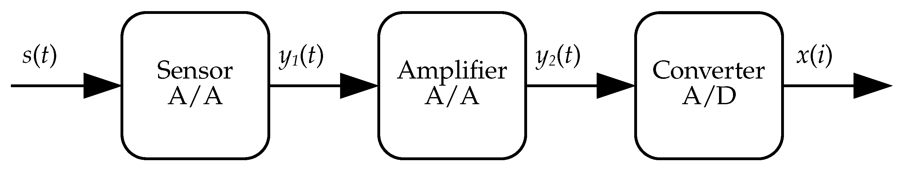 Applsci 14 07334 g007