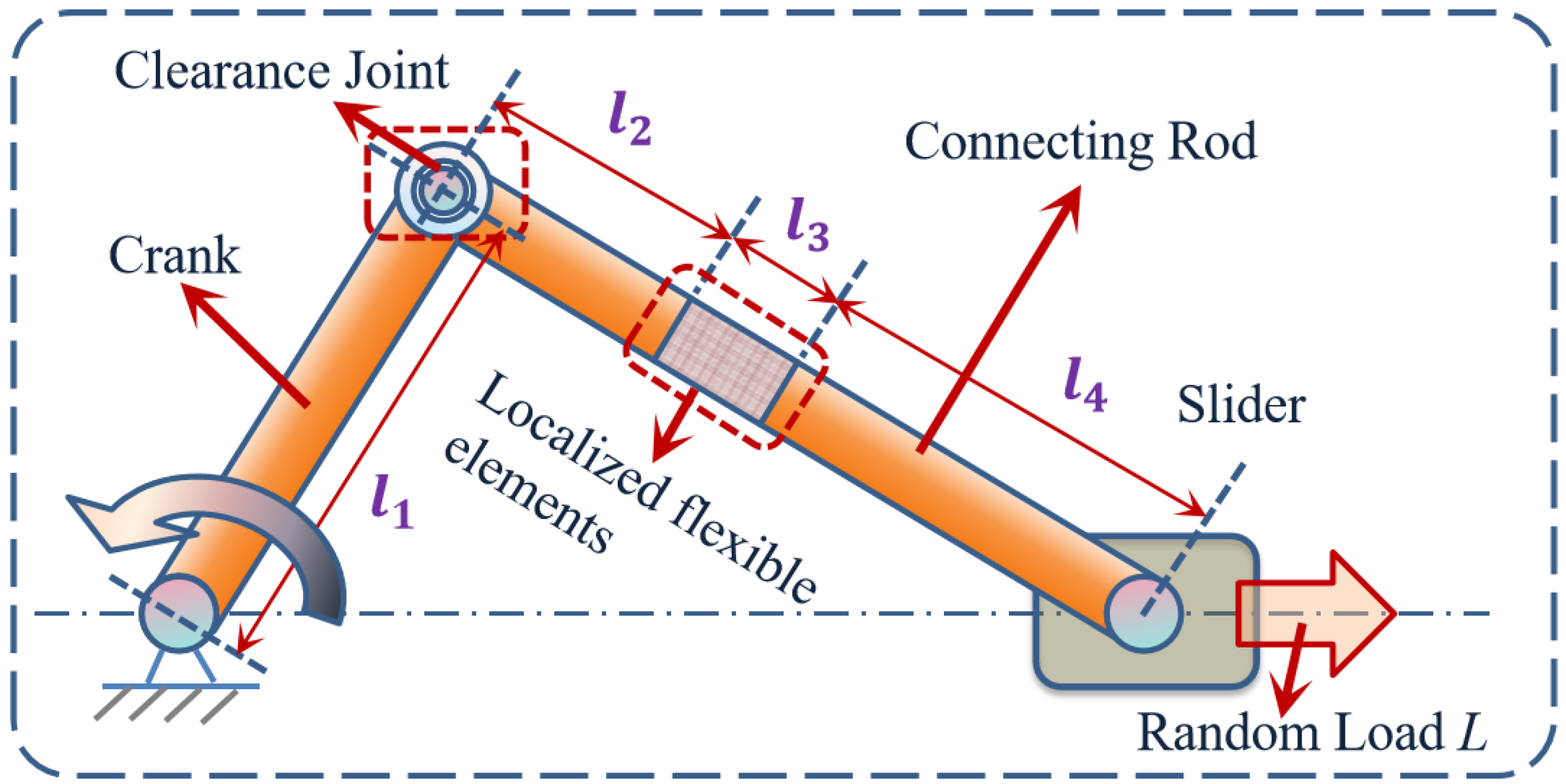 Applsci 14 07336 g003