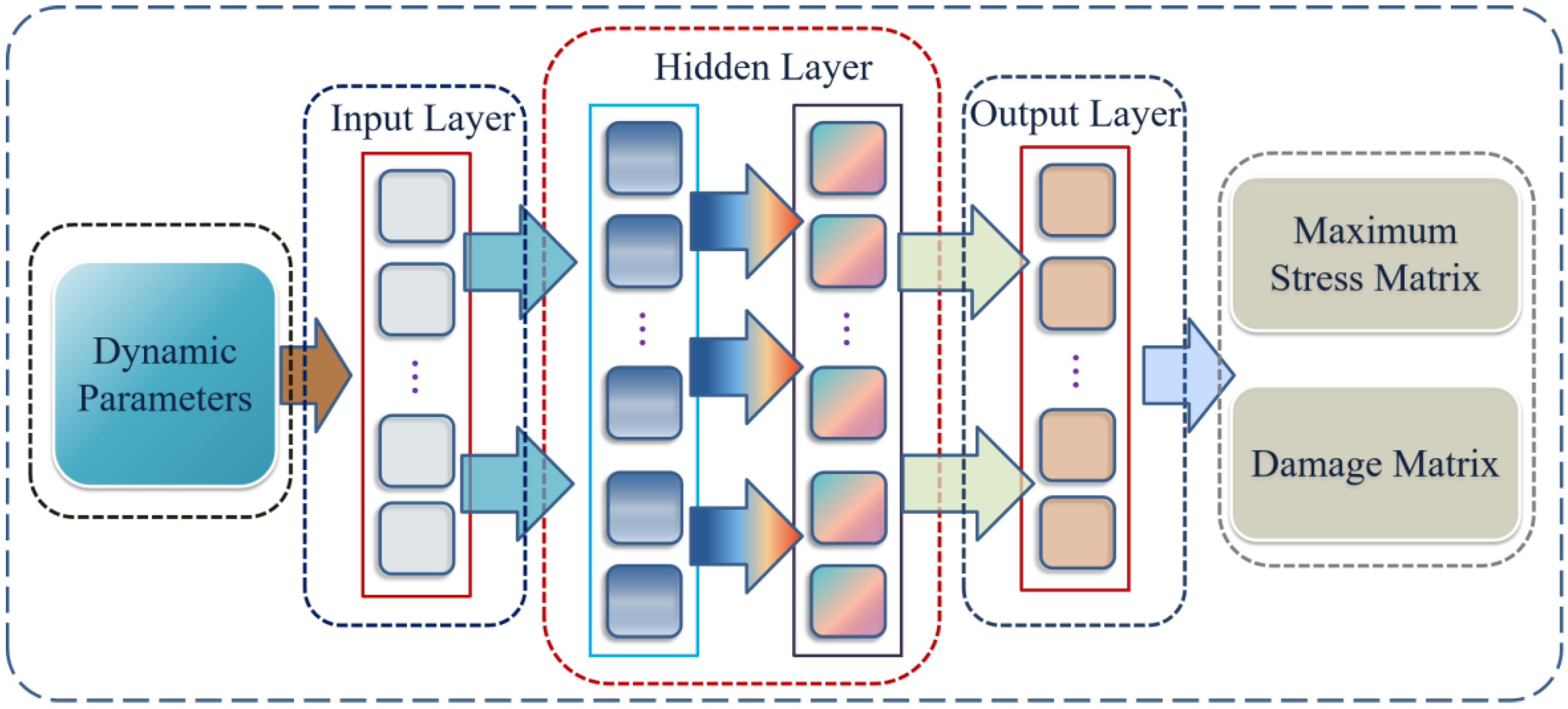 Applsci 14 07336 g004