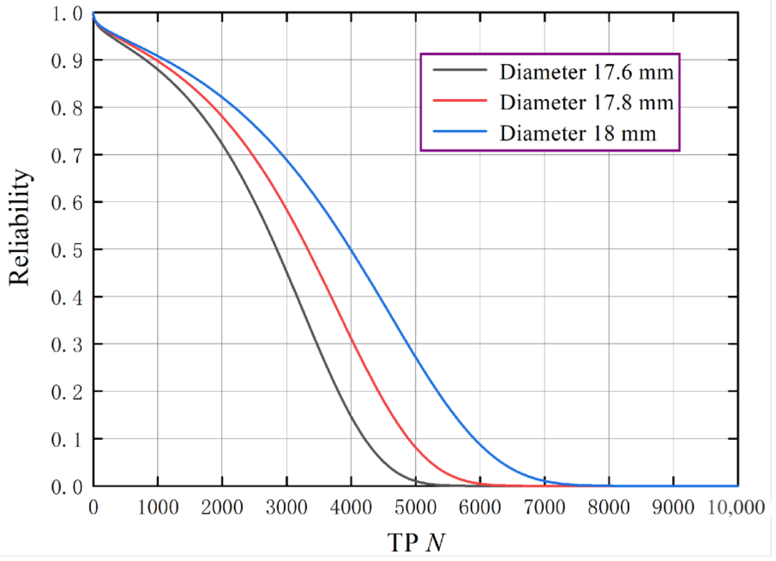 Applsci 14 07336 g007