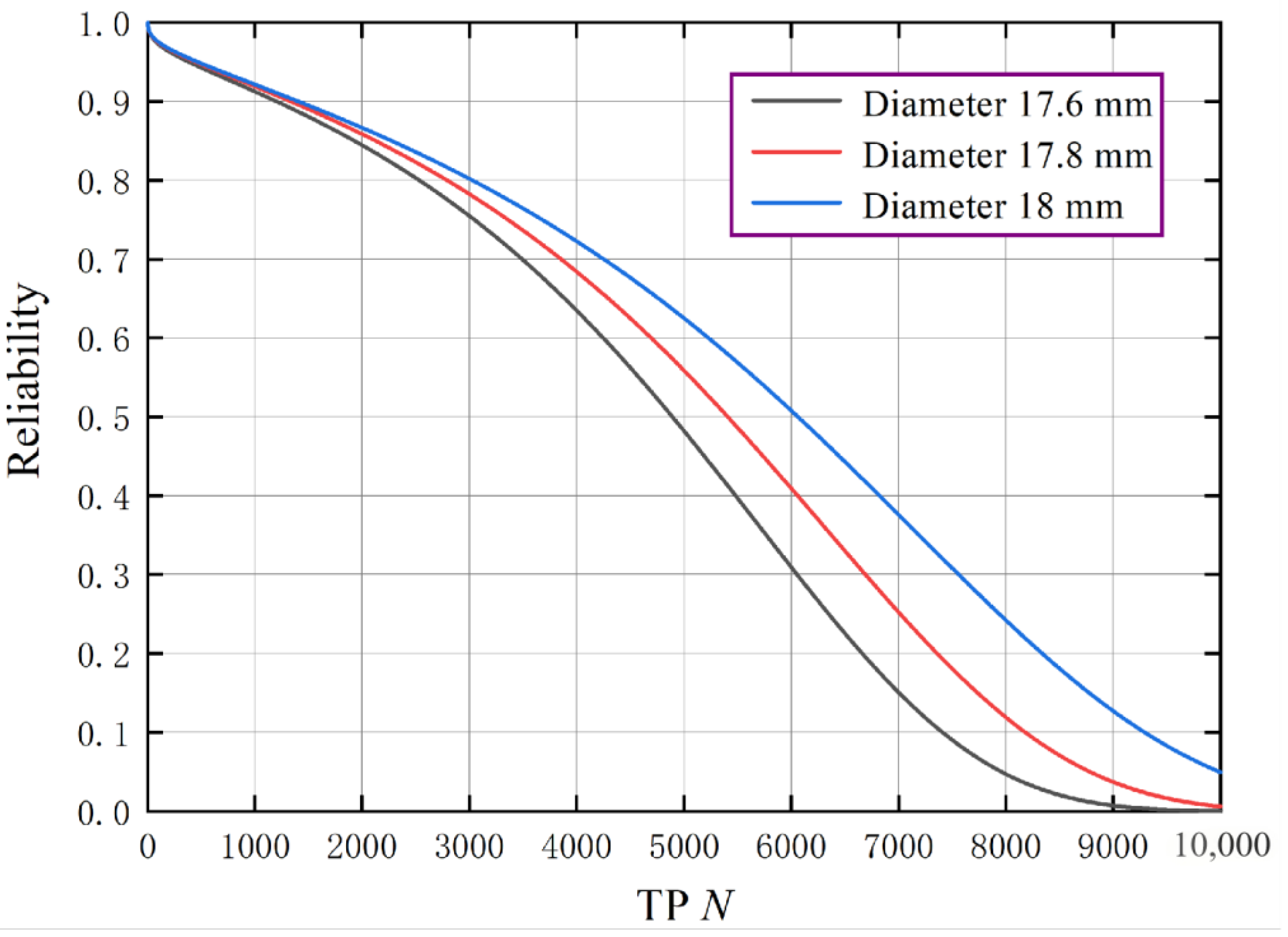 Applsci 14 07336 g008
