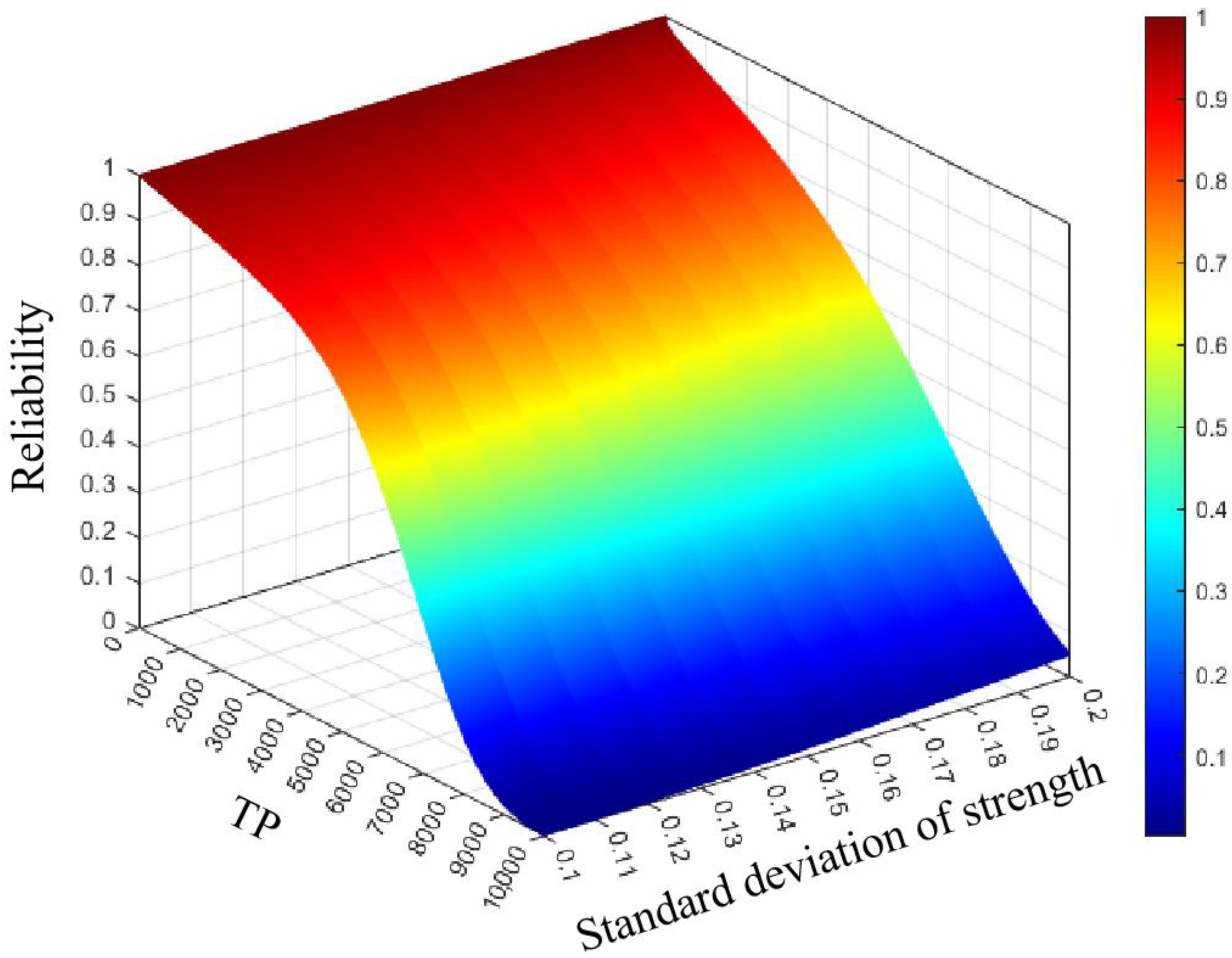 Applsci 14 07336 g011