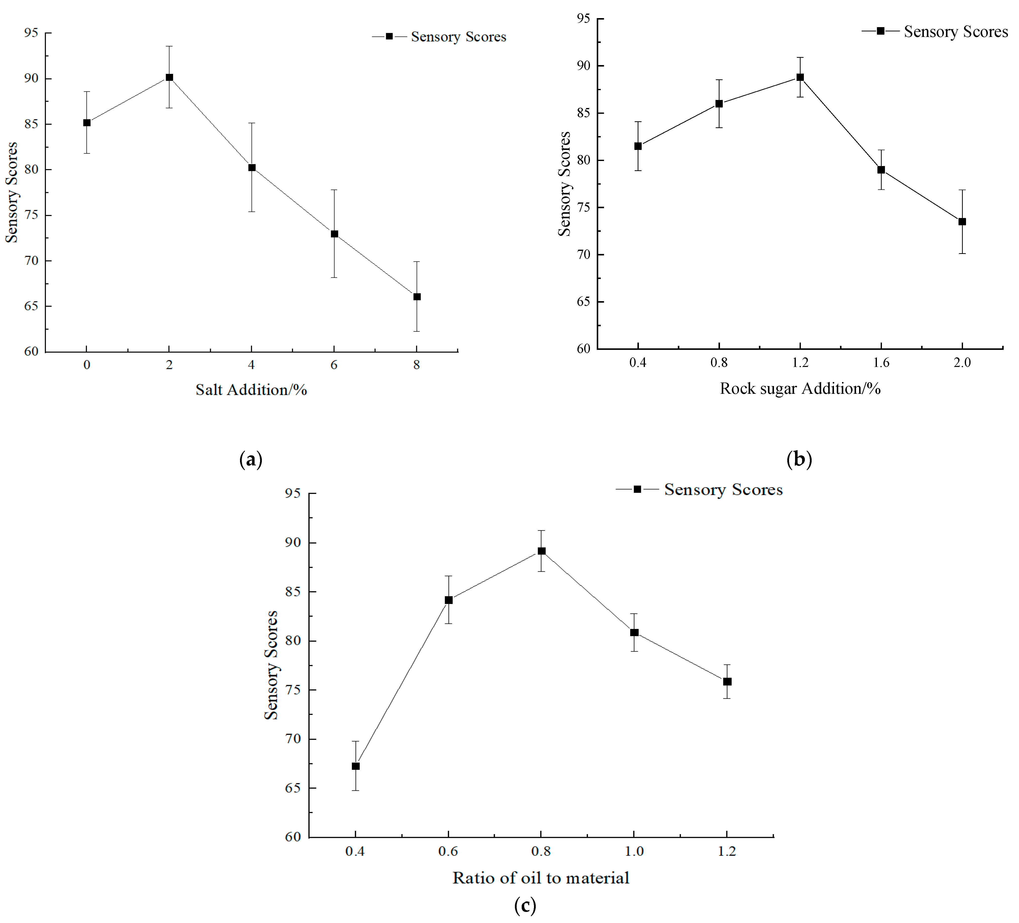 Applsci 14 07337 g001 Applsci 14 07337 g001