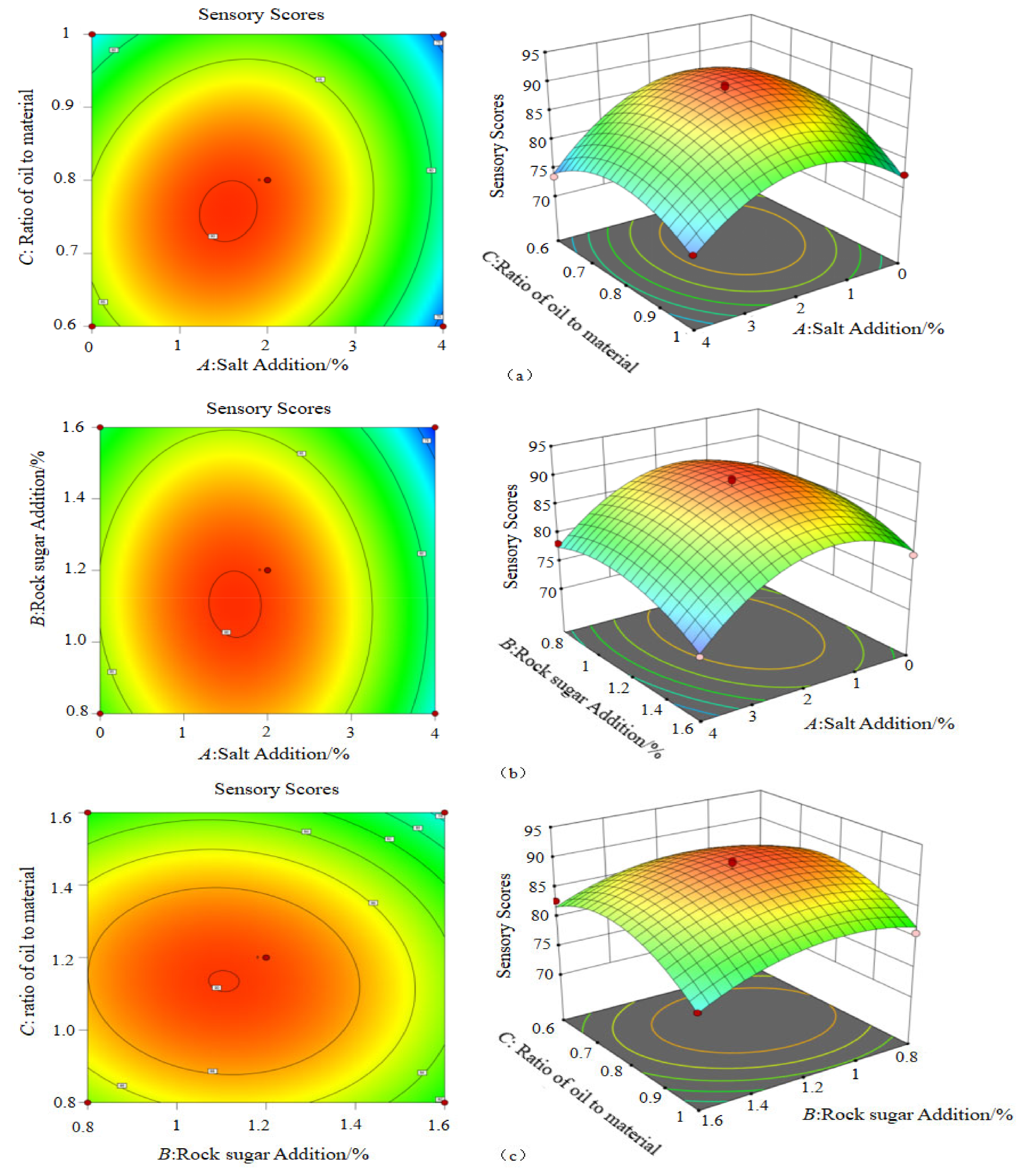 Applsci 14 07337 g002 Applsci 14 07337 g002