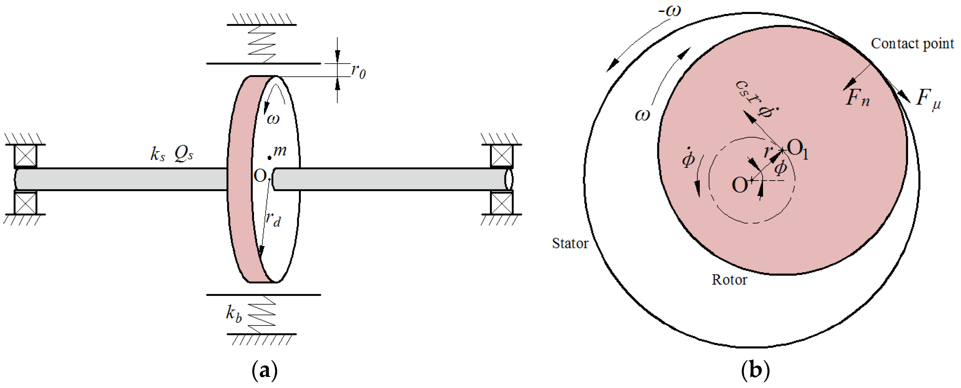 Applsci 14 07338 g001