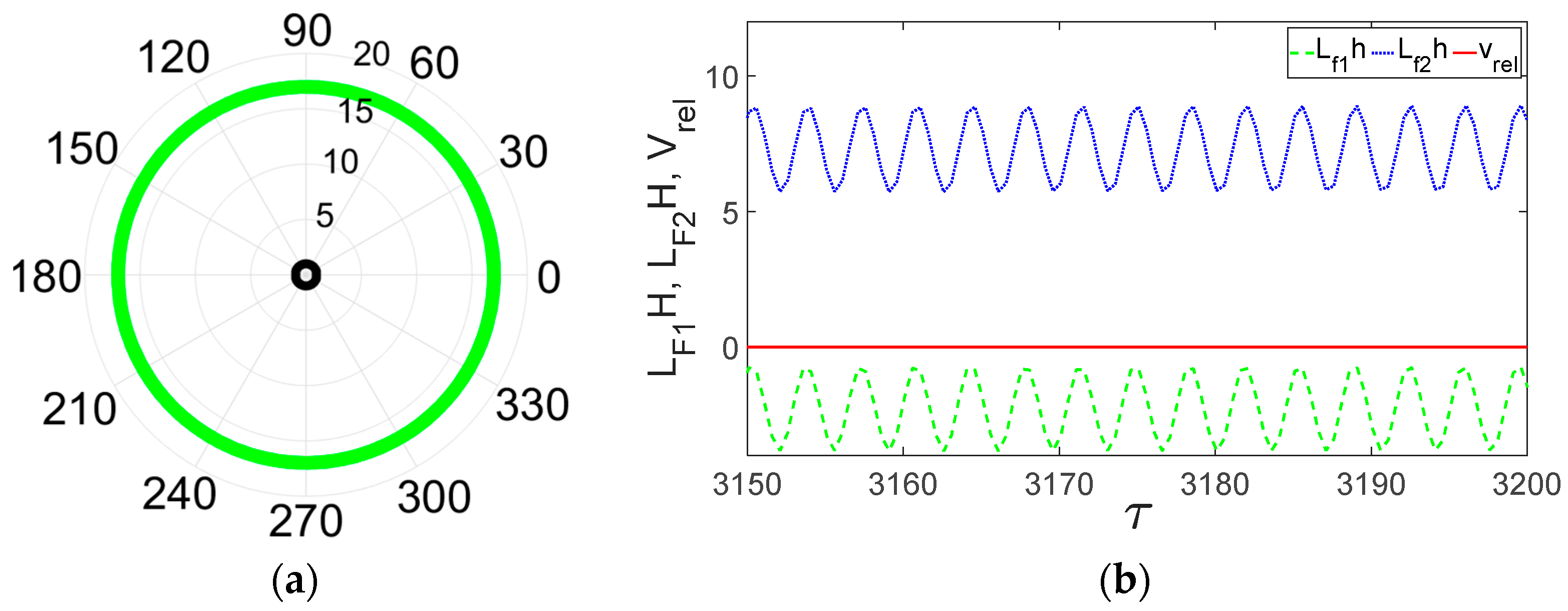 Applsci 14 07338 g003