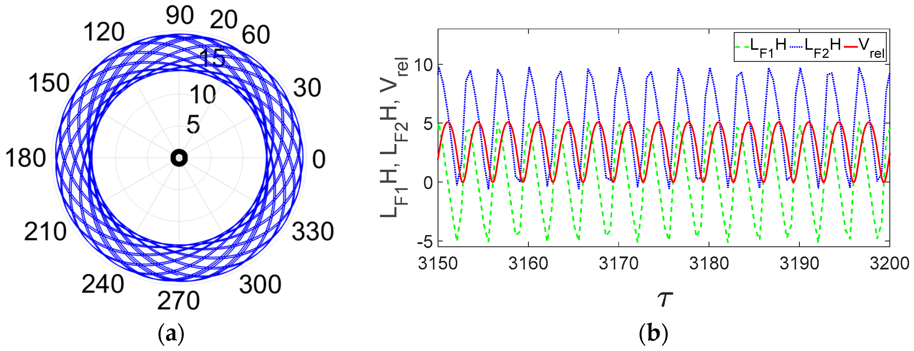 Applsci 14 07338 g004