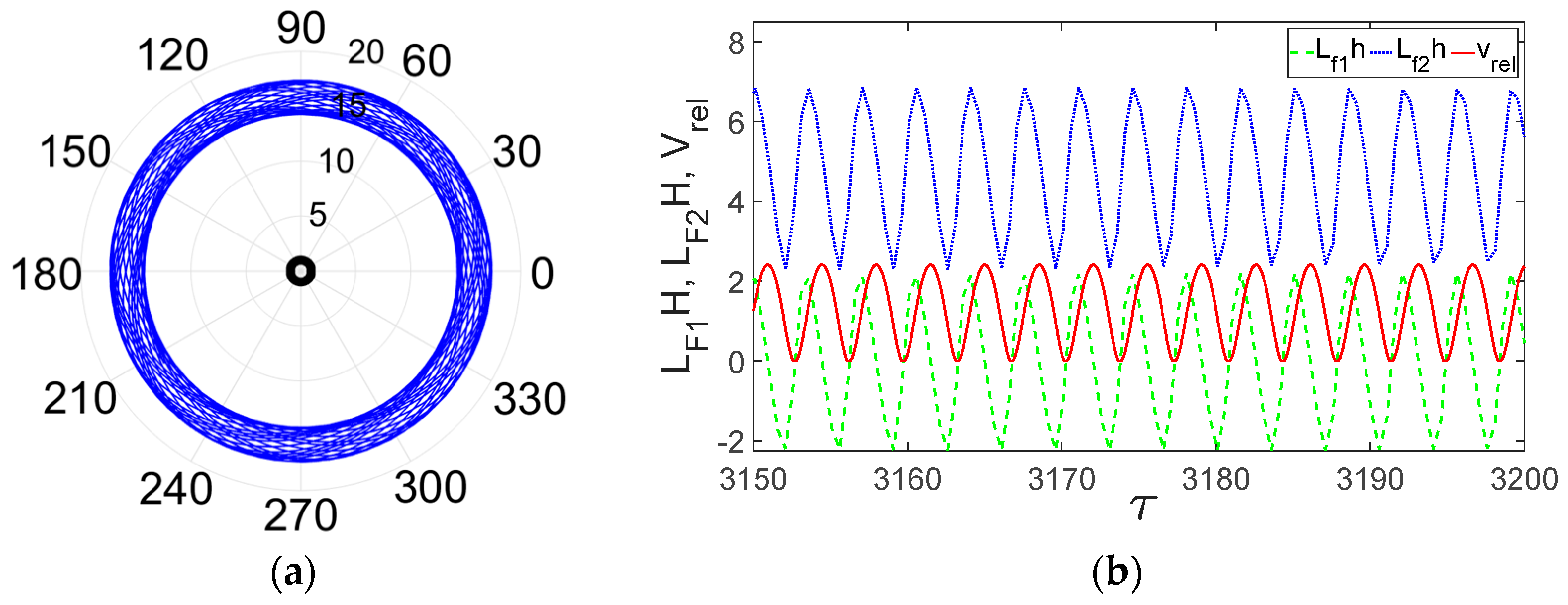 Applsci 14 07338 g005