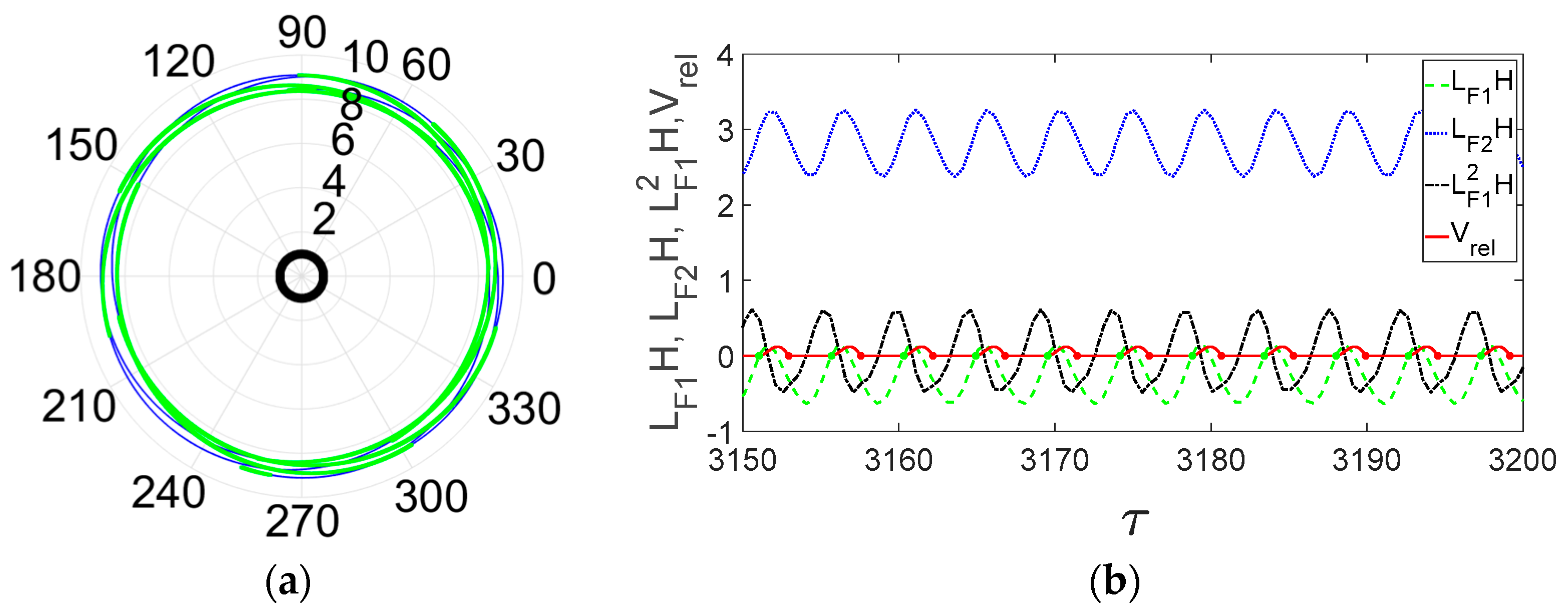 Applsci 14 07338 g006