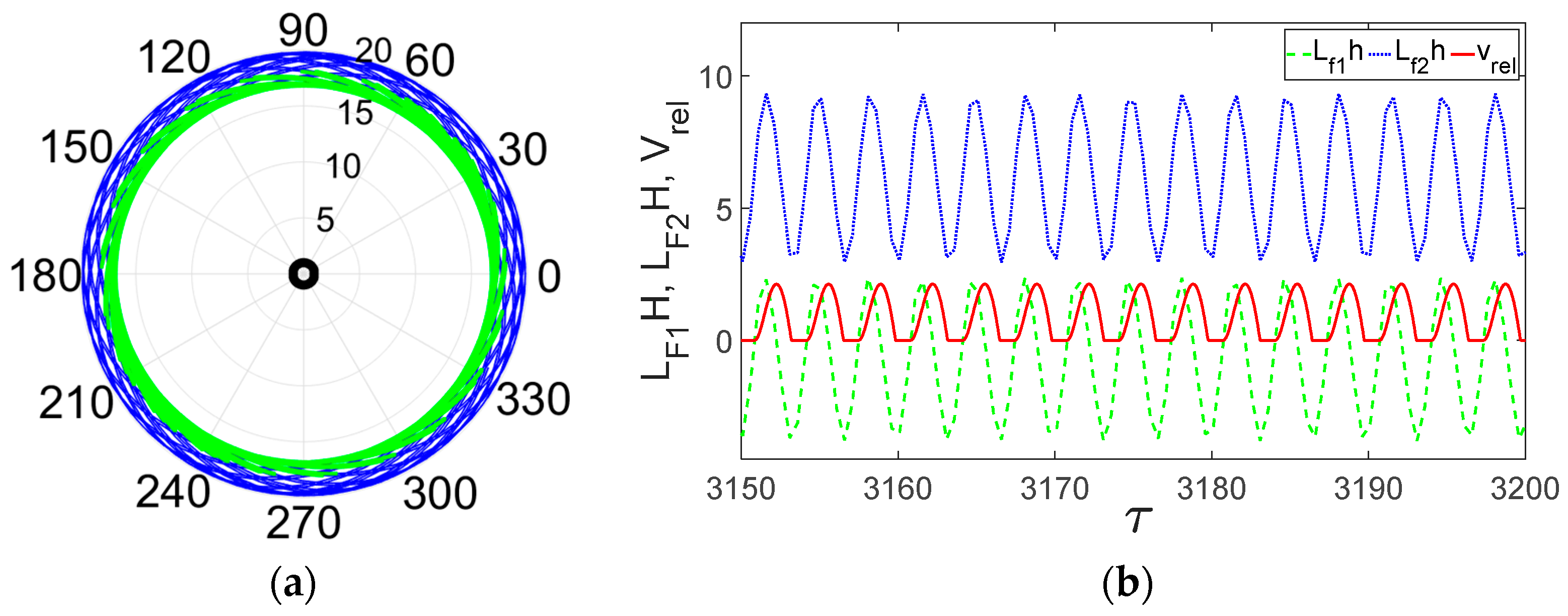 Applsci 14 07338 g007