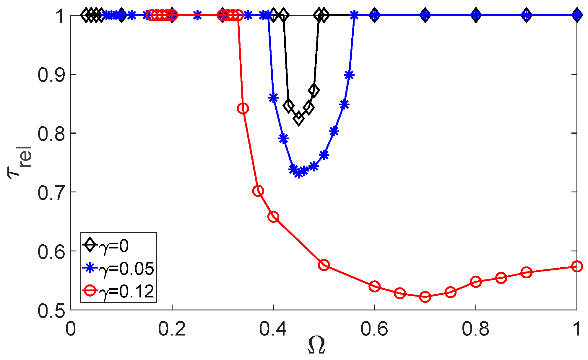 Applsci 14 07338 g009