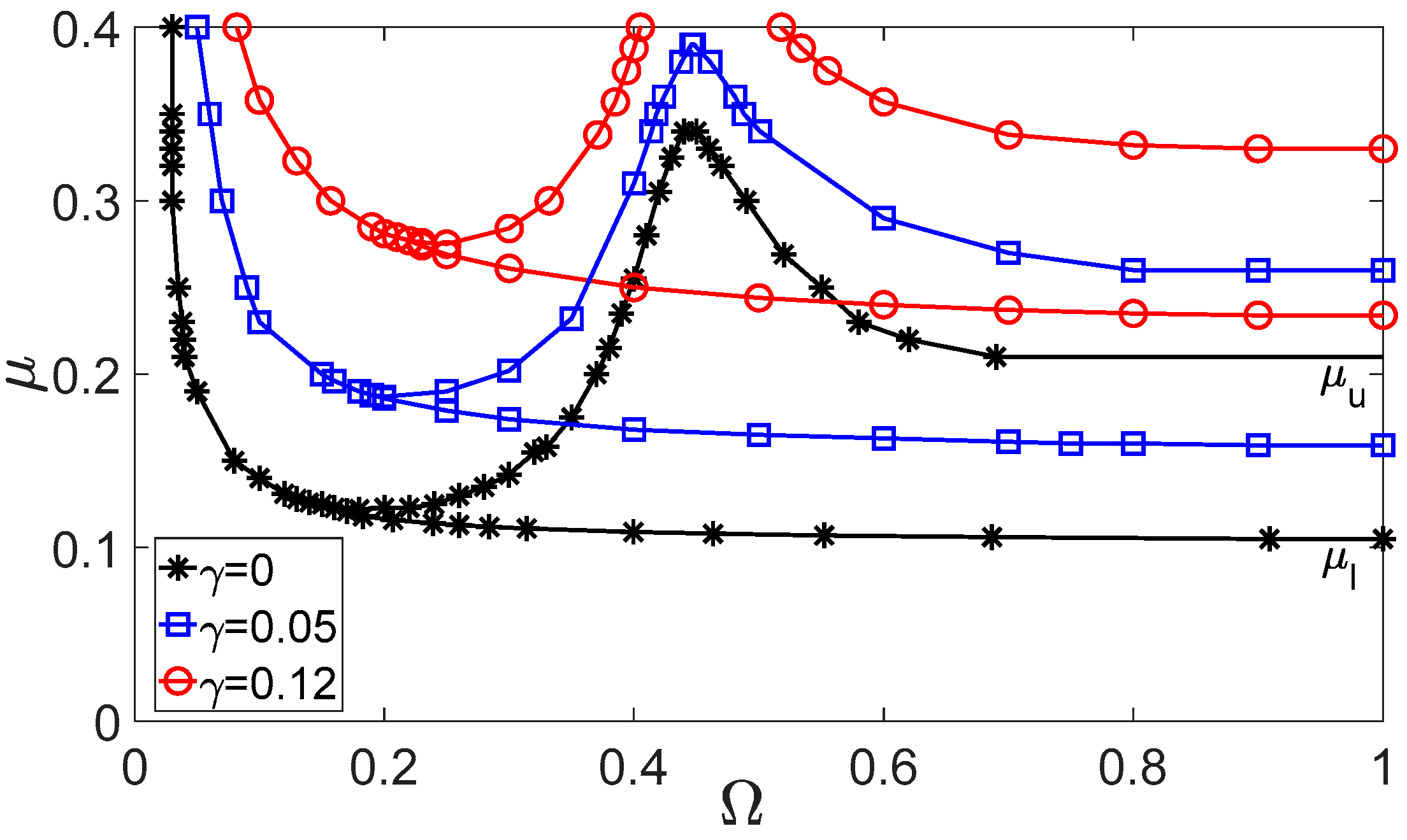 Applsci 14 07338 g010