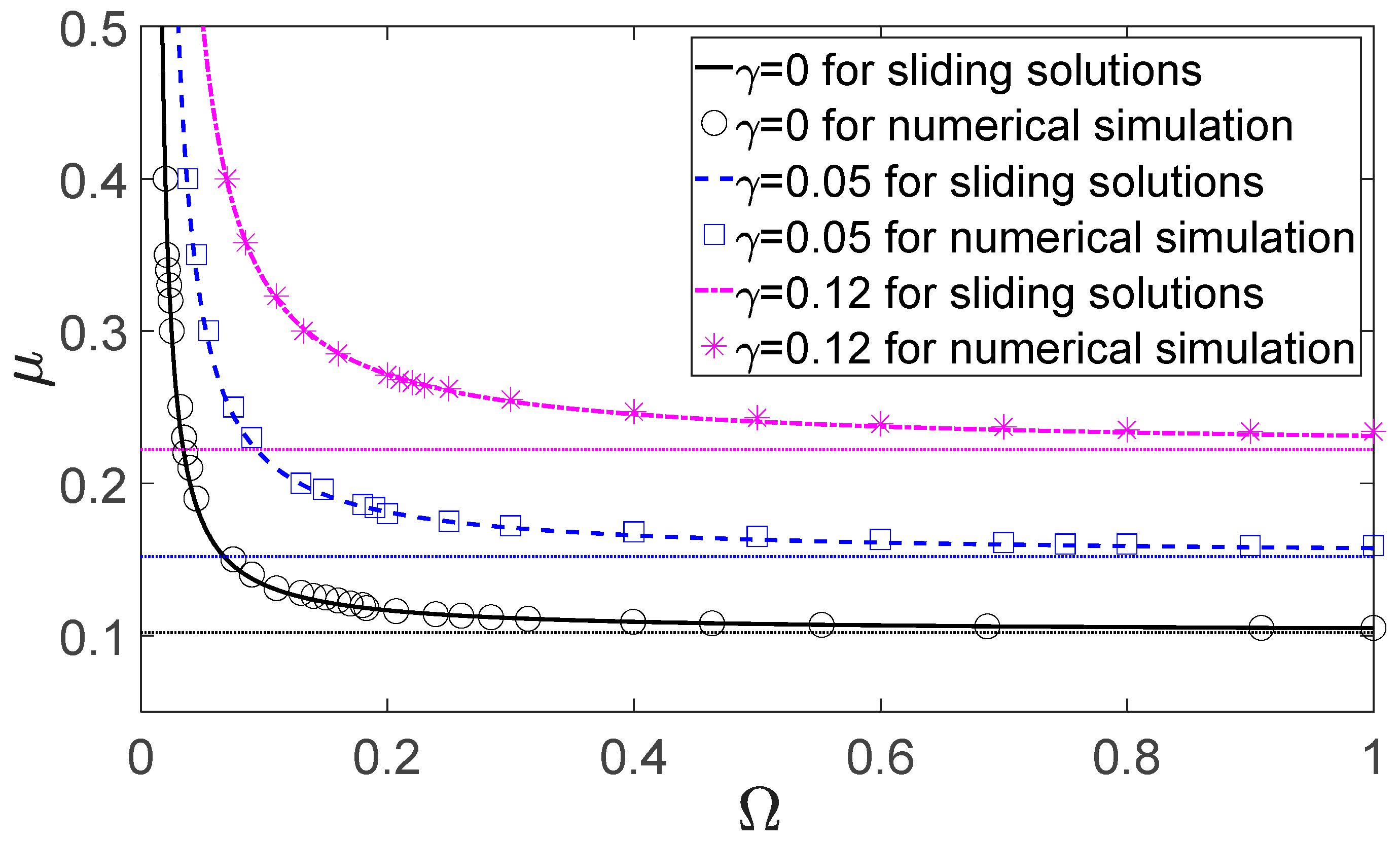Applsci 14 07338 g011