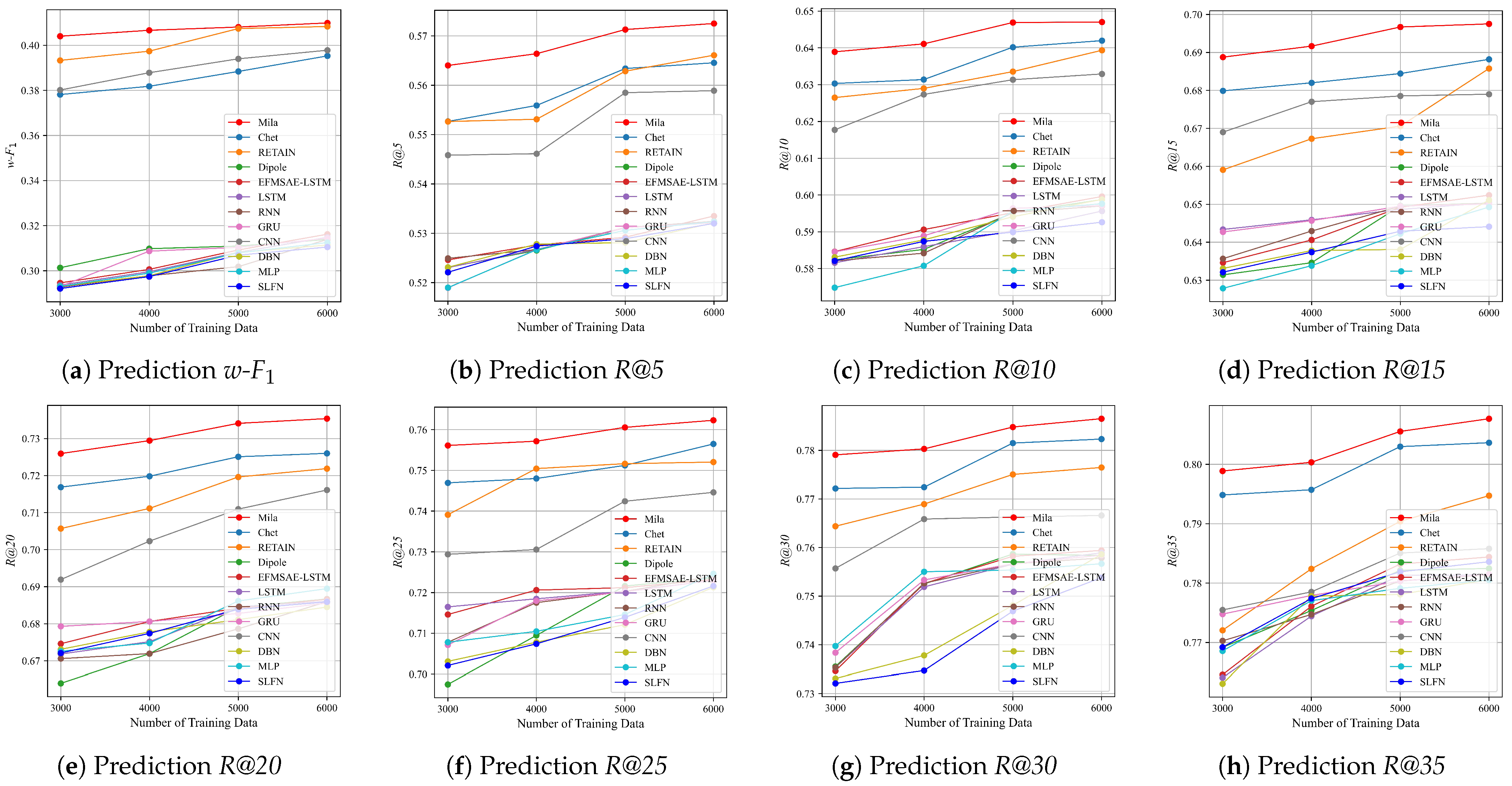 Applsci 14 07341 g004