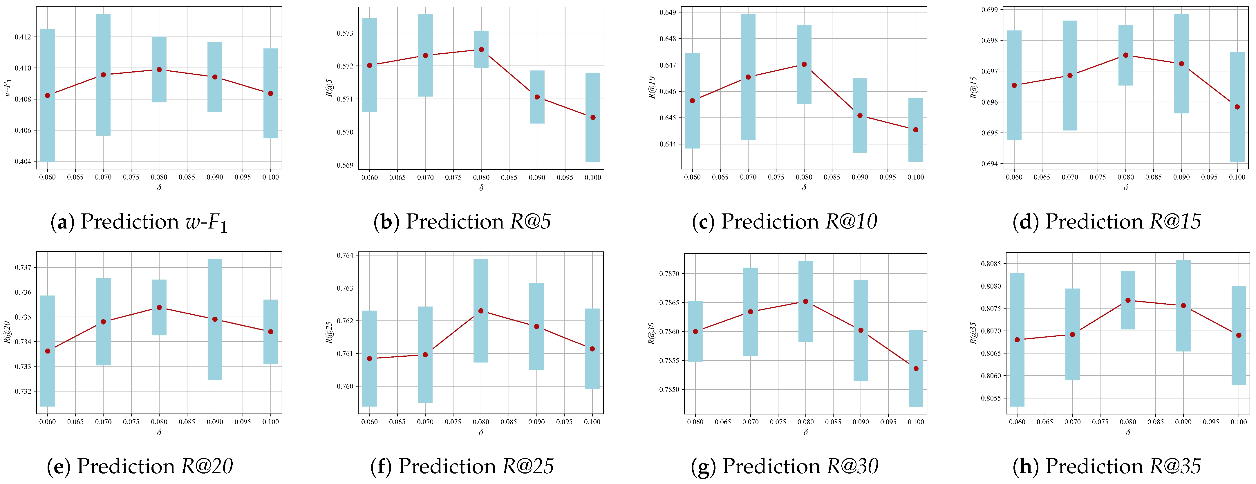 Applsci 14 07341 g005