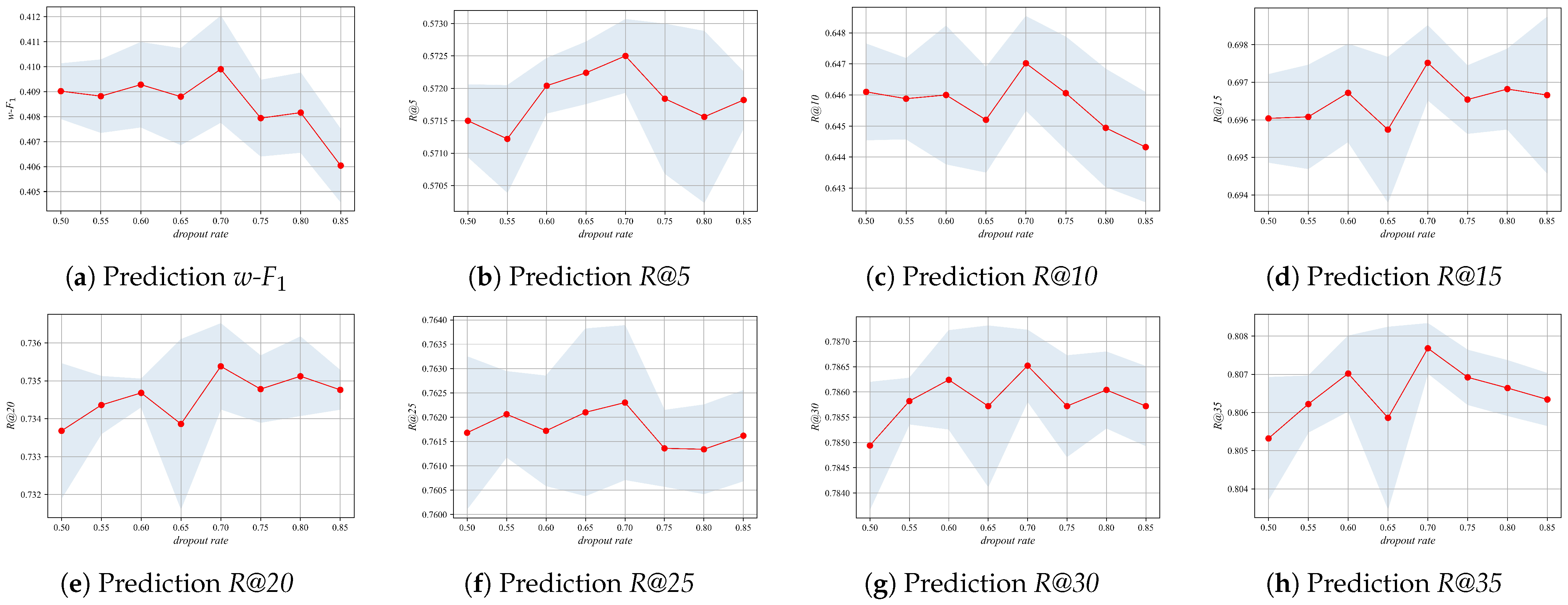 Applsci 14 07341 g006