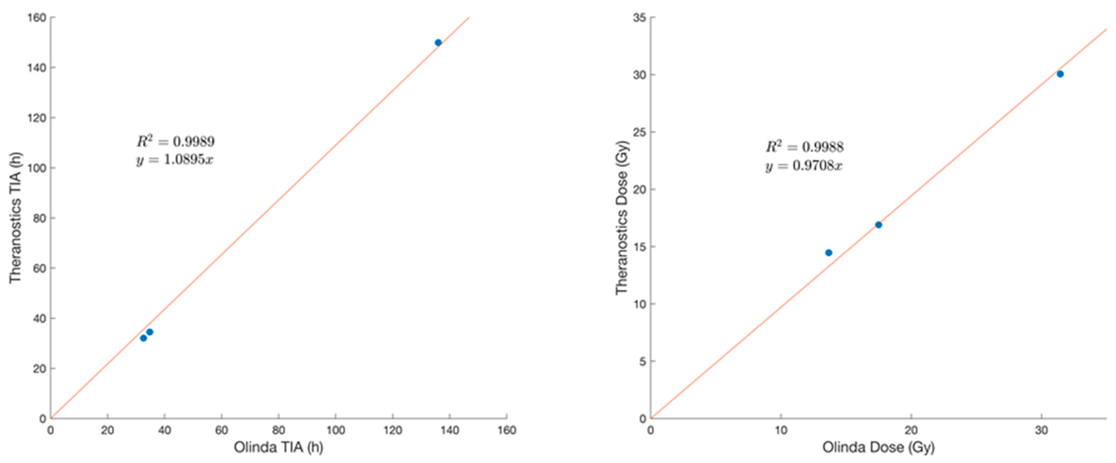 Applsci 14 07345 g004
