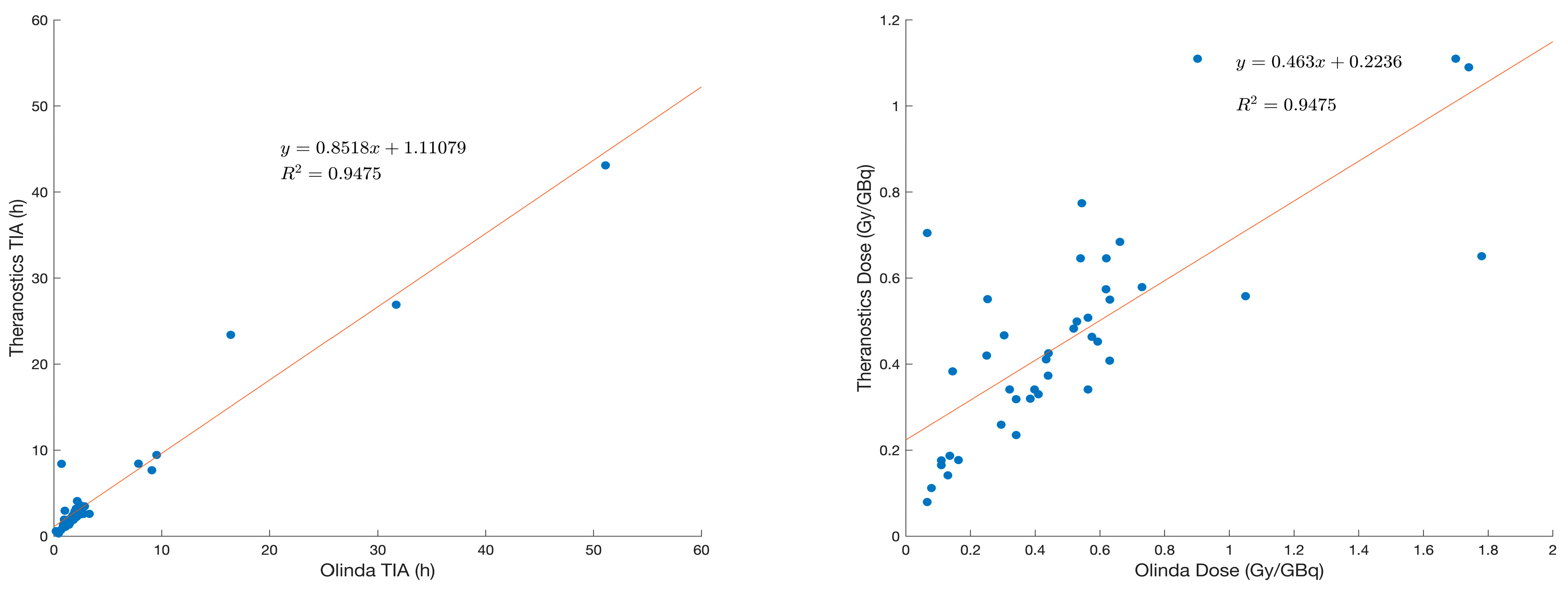 Applsci 14 07345 g005