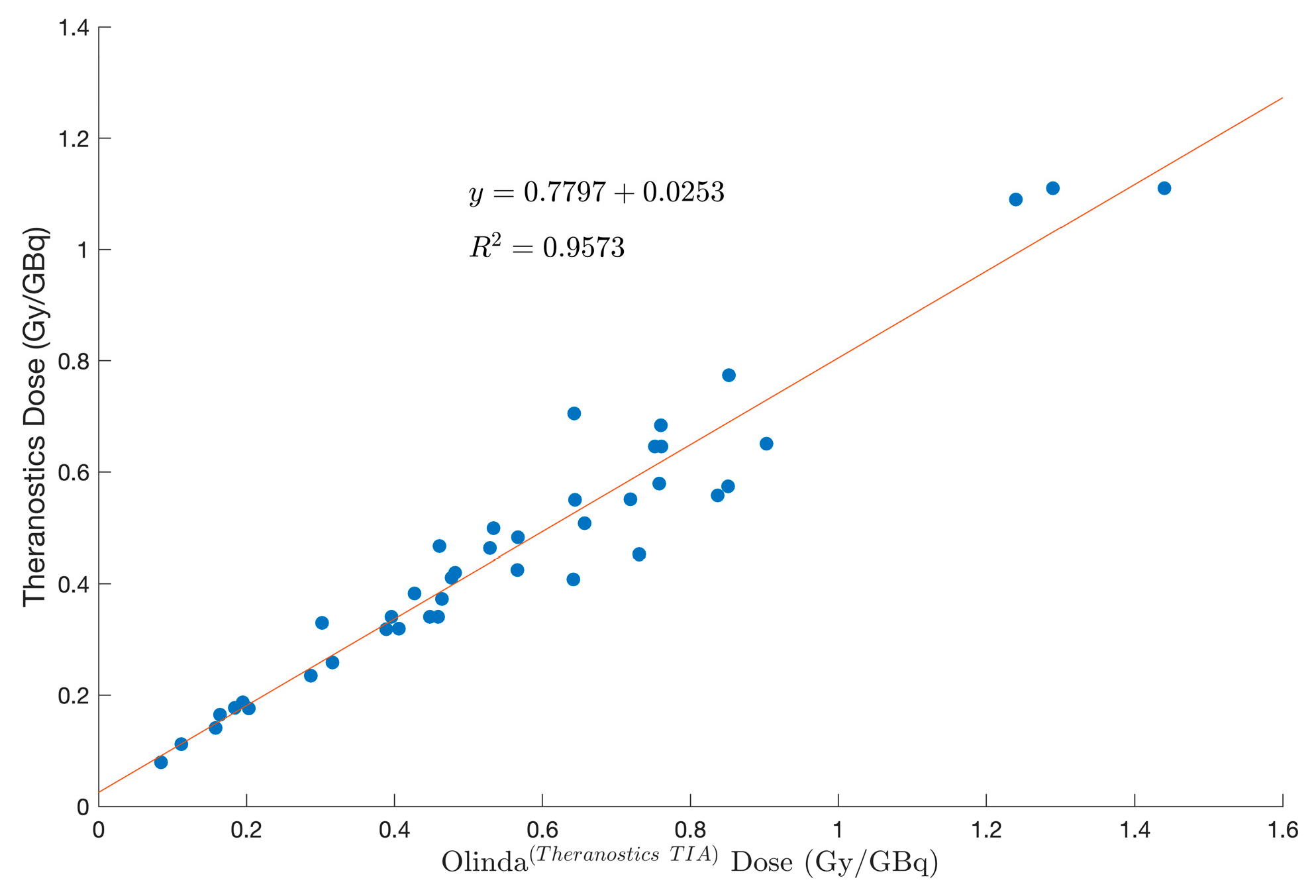 Applsci 14 07345 g006