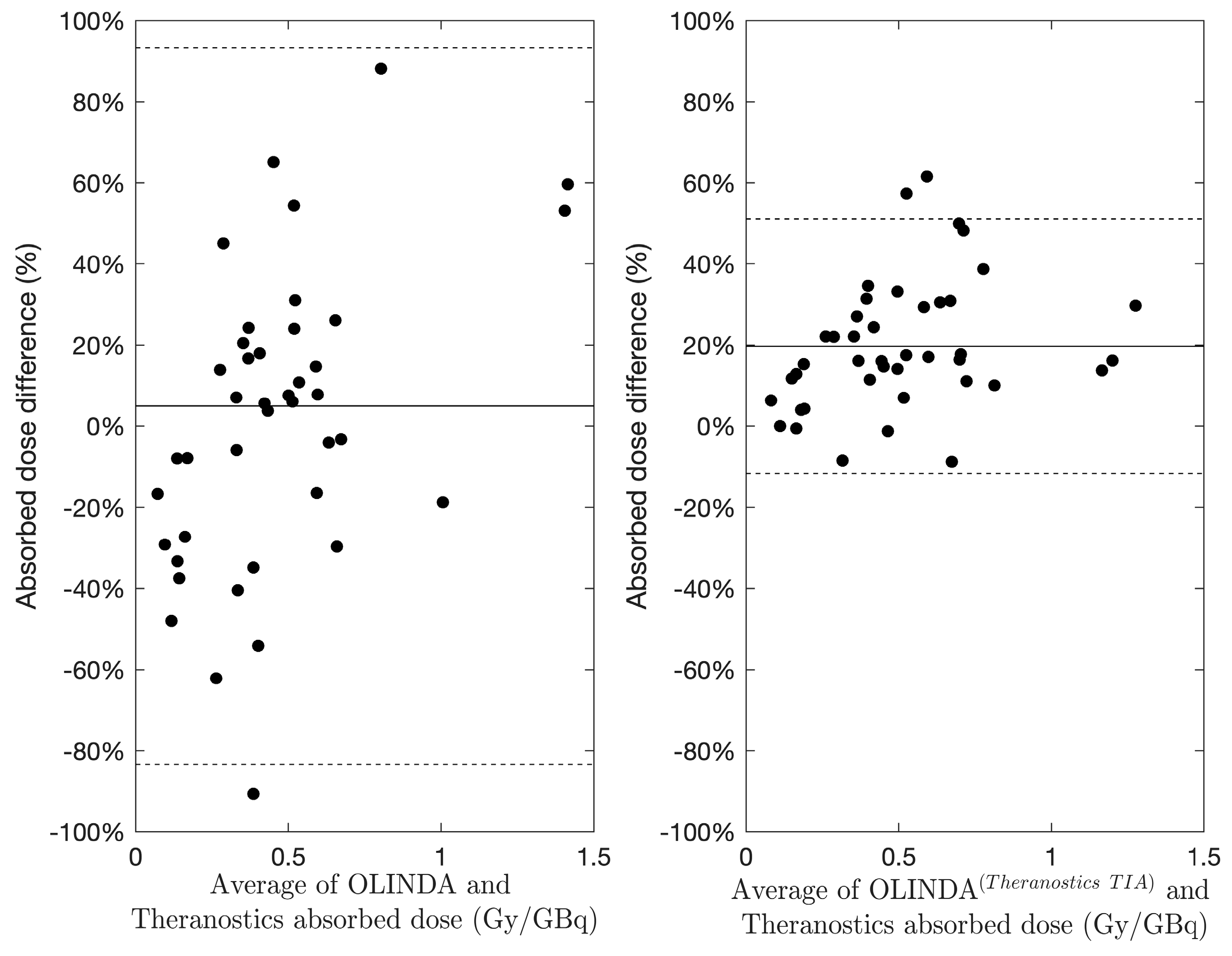 Applsci 14 07345 g007