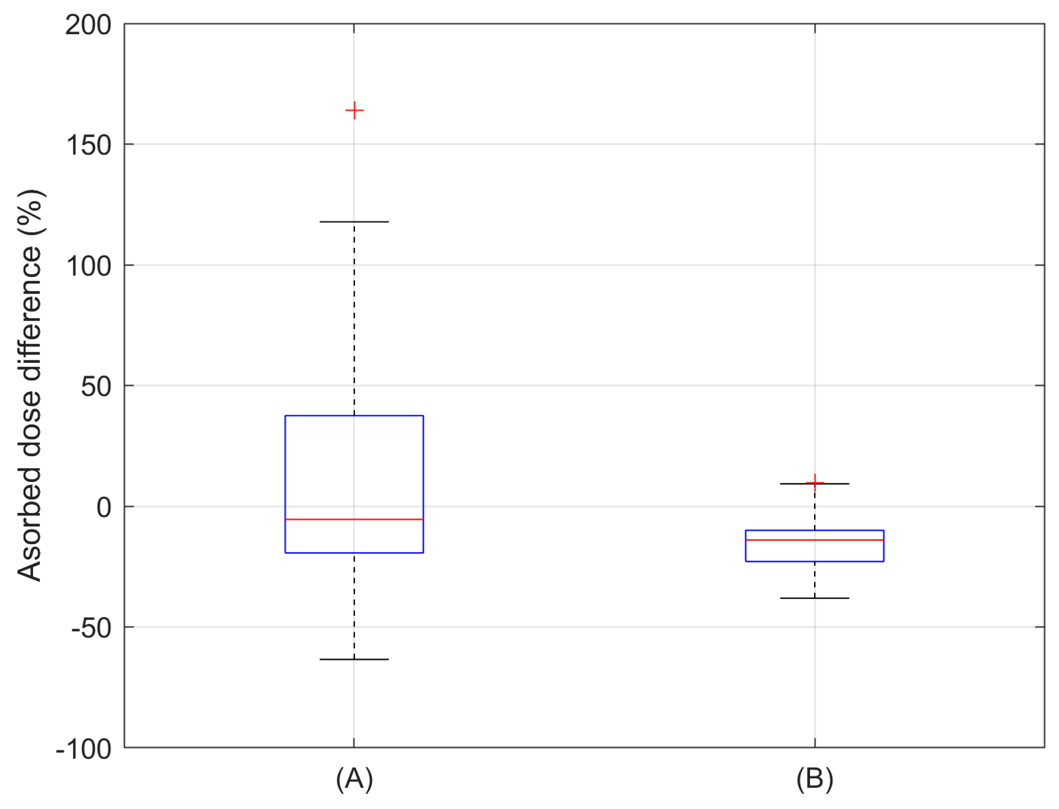 Applsci 14 07345 g008