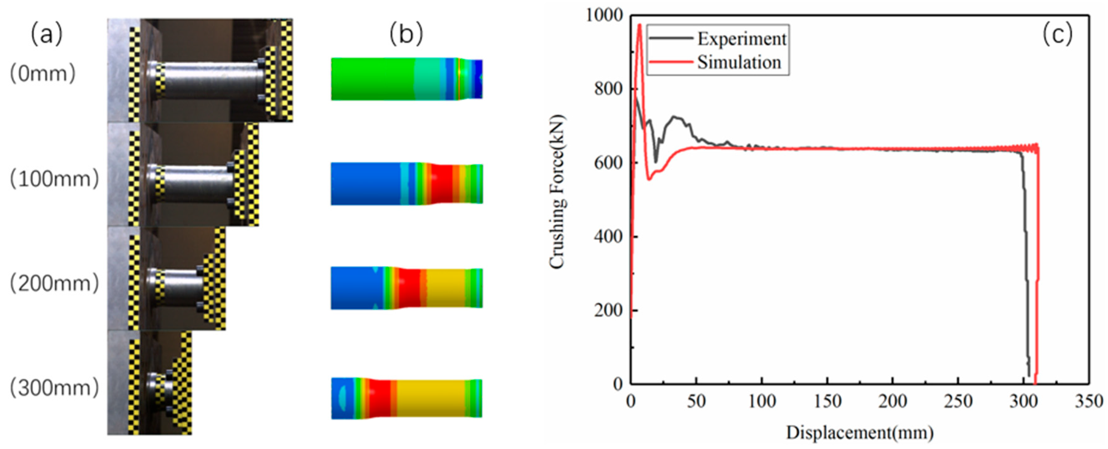 Applsci 14 07347 g005