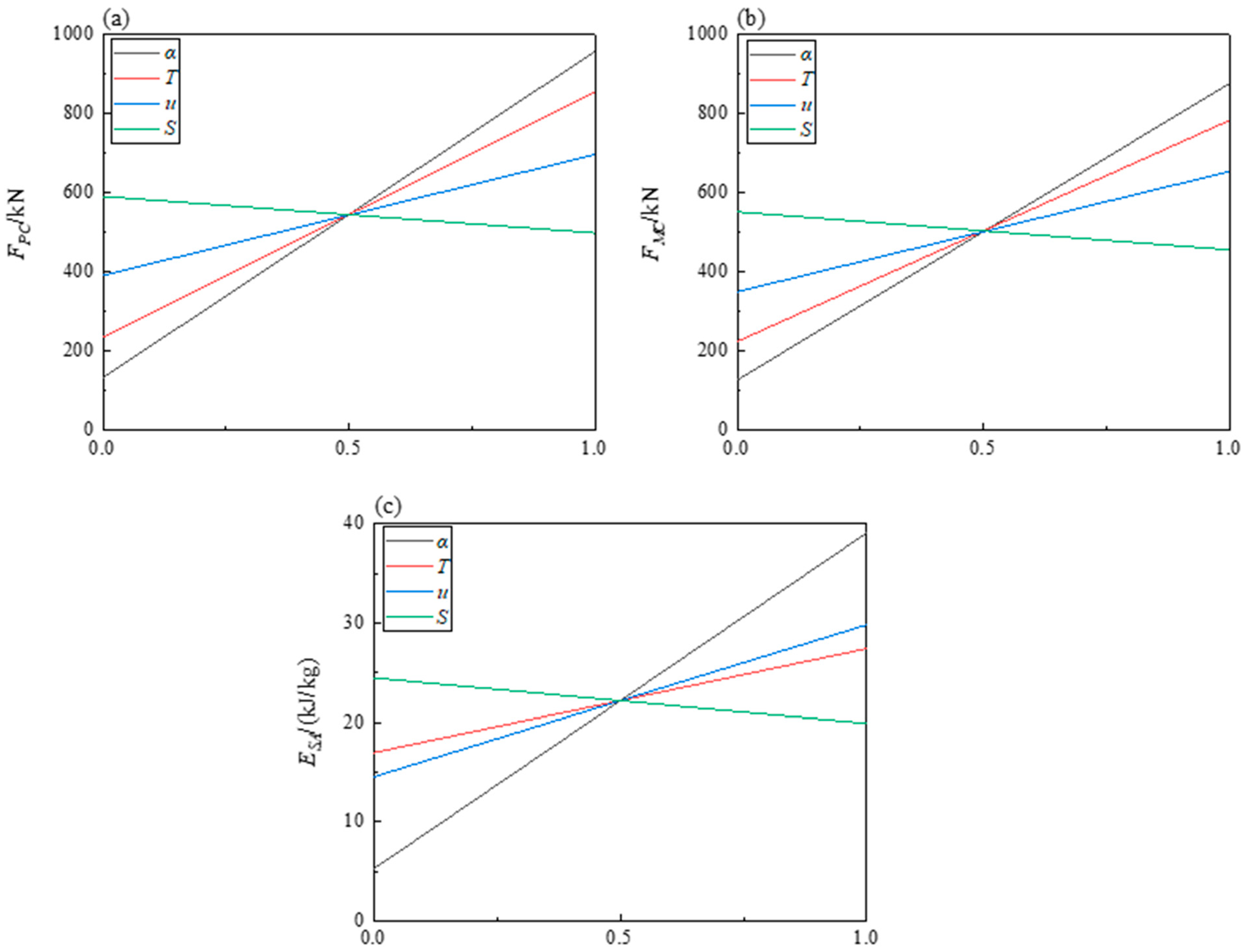 Applsci 14 07347 g006