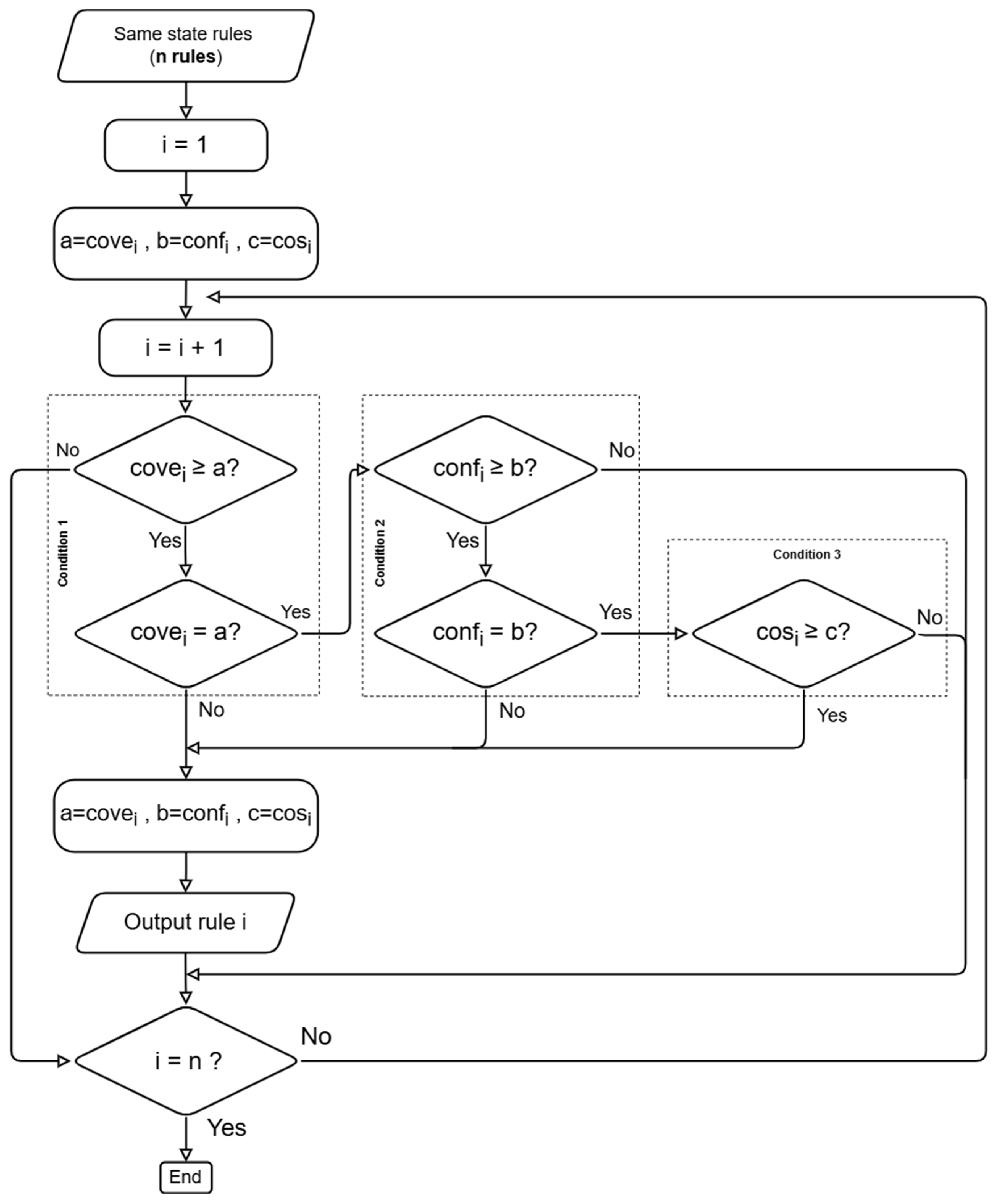 Applsci 14 07348 g004