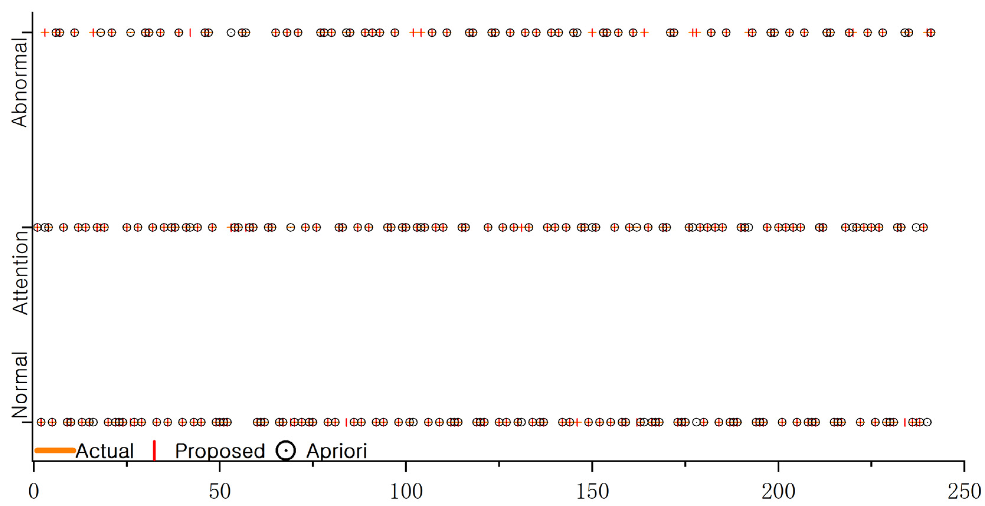 Applsci 14 07348 g006