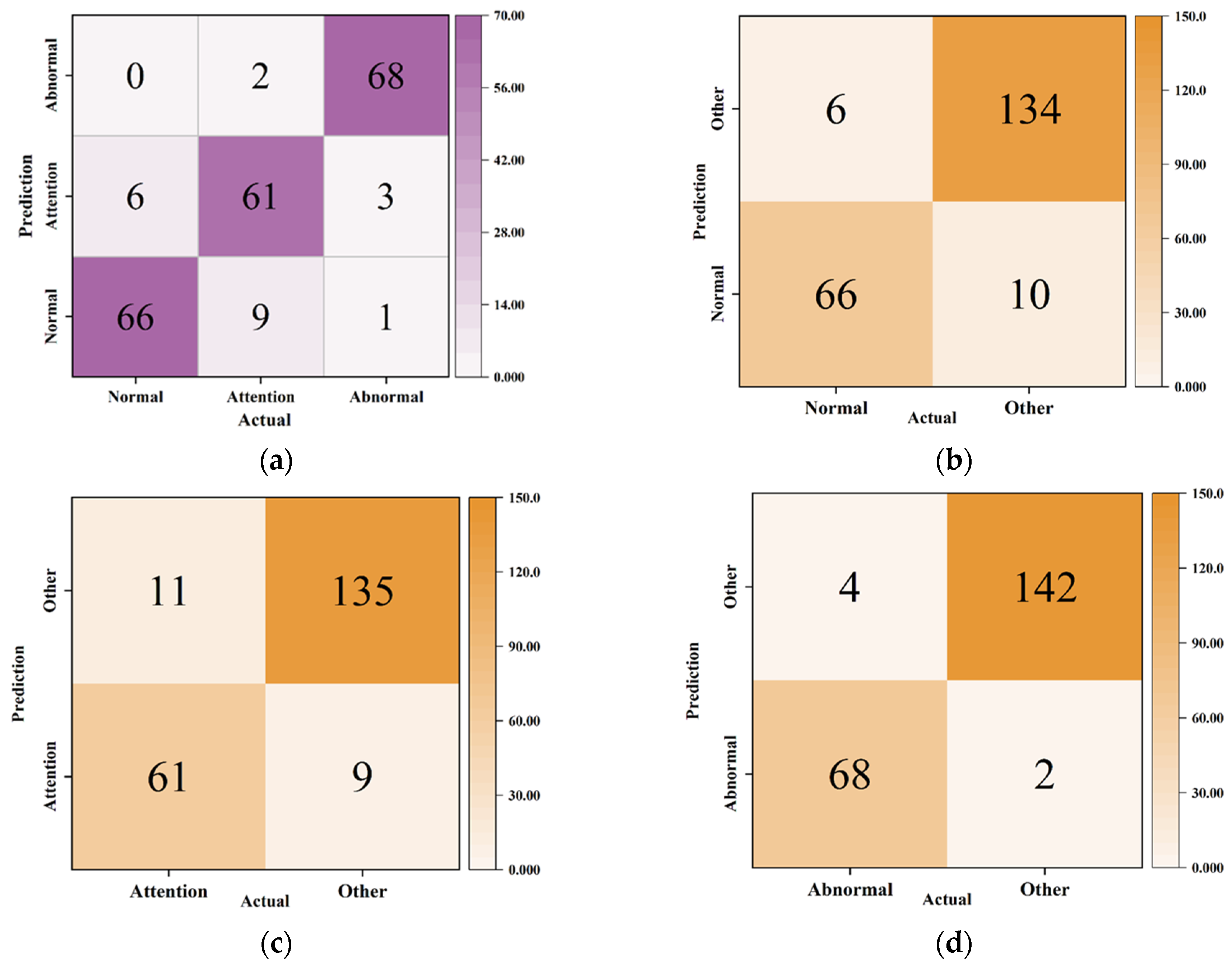 Applsci 14 07348 g008