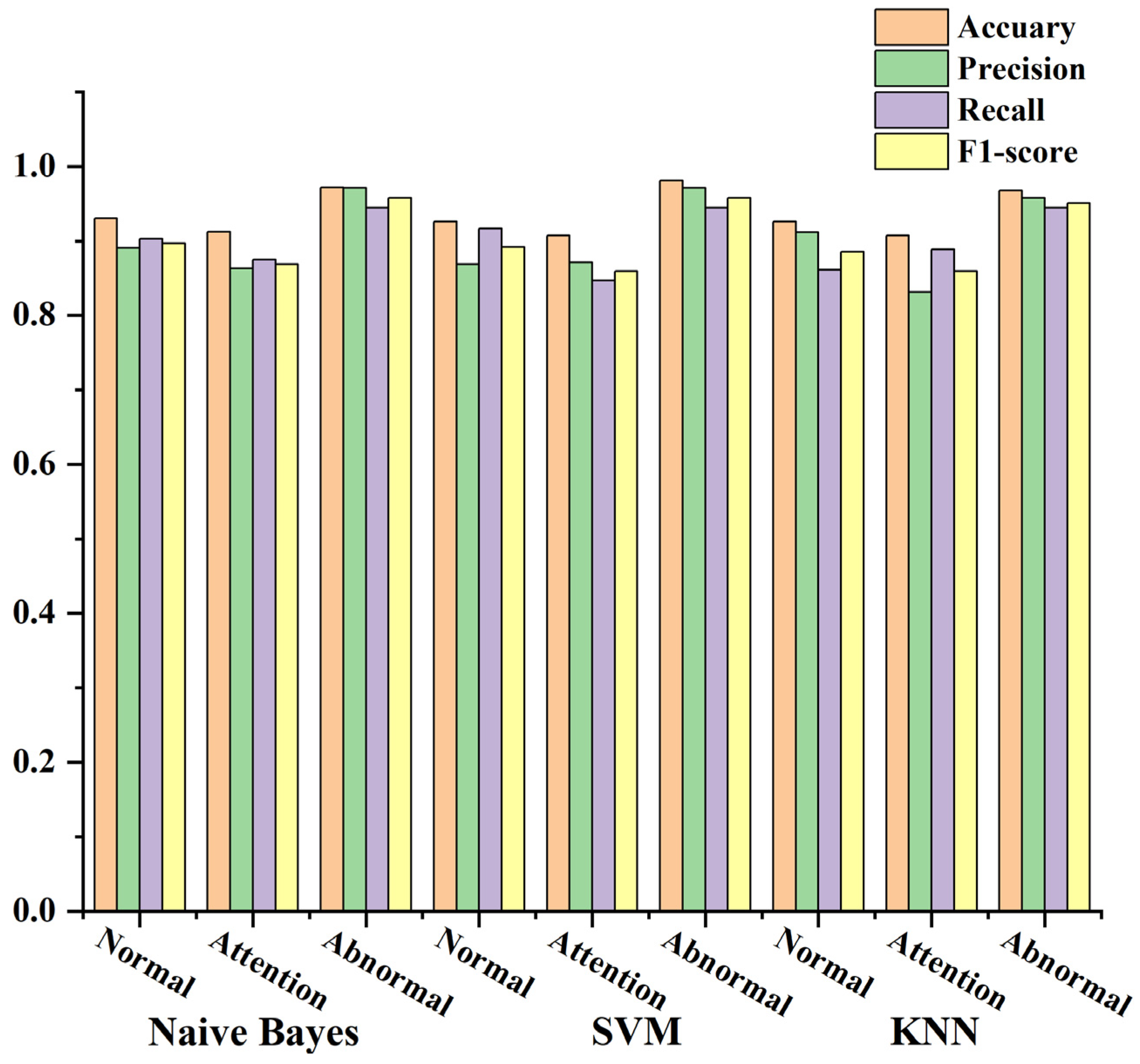 Applsci 14 07348 g011