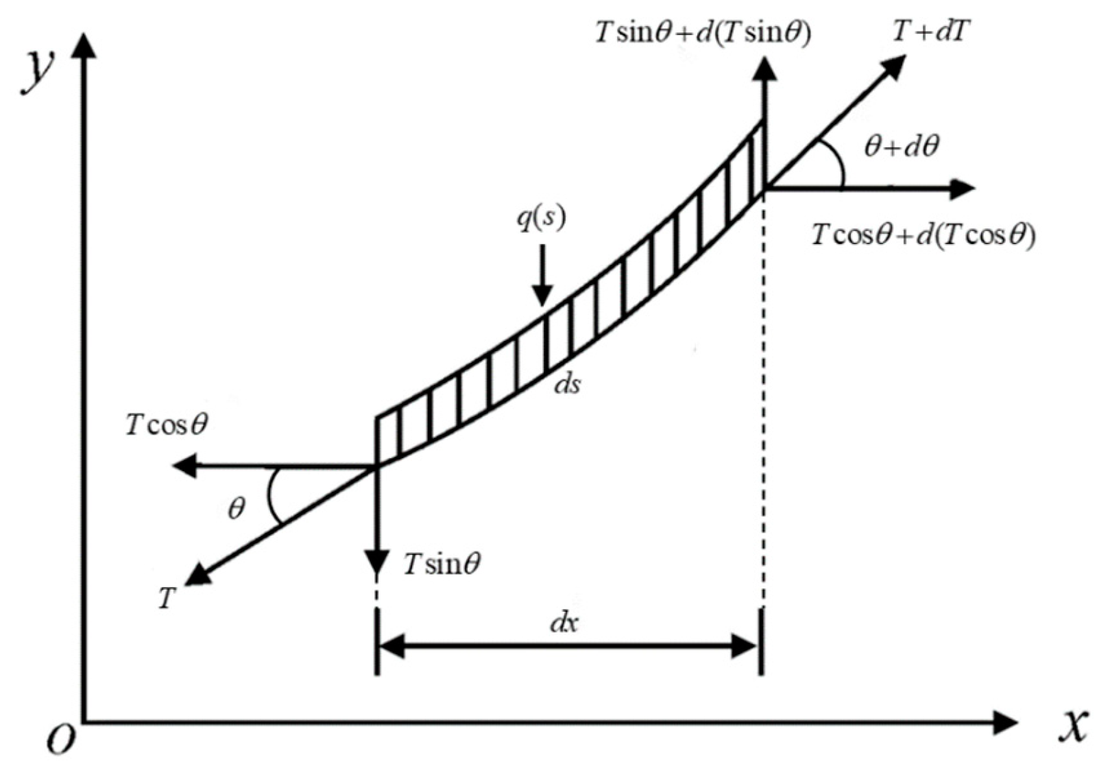 Applsci 14 07349 g001