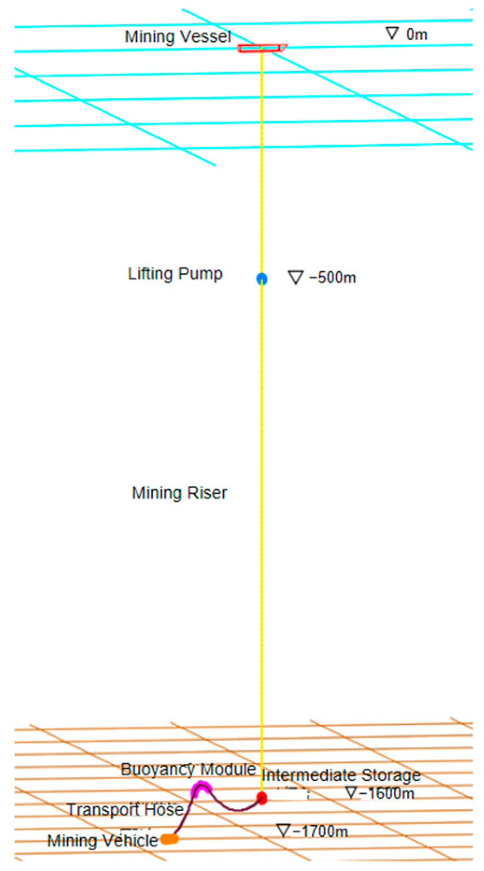 Applsci 14 07349 g004