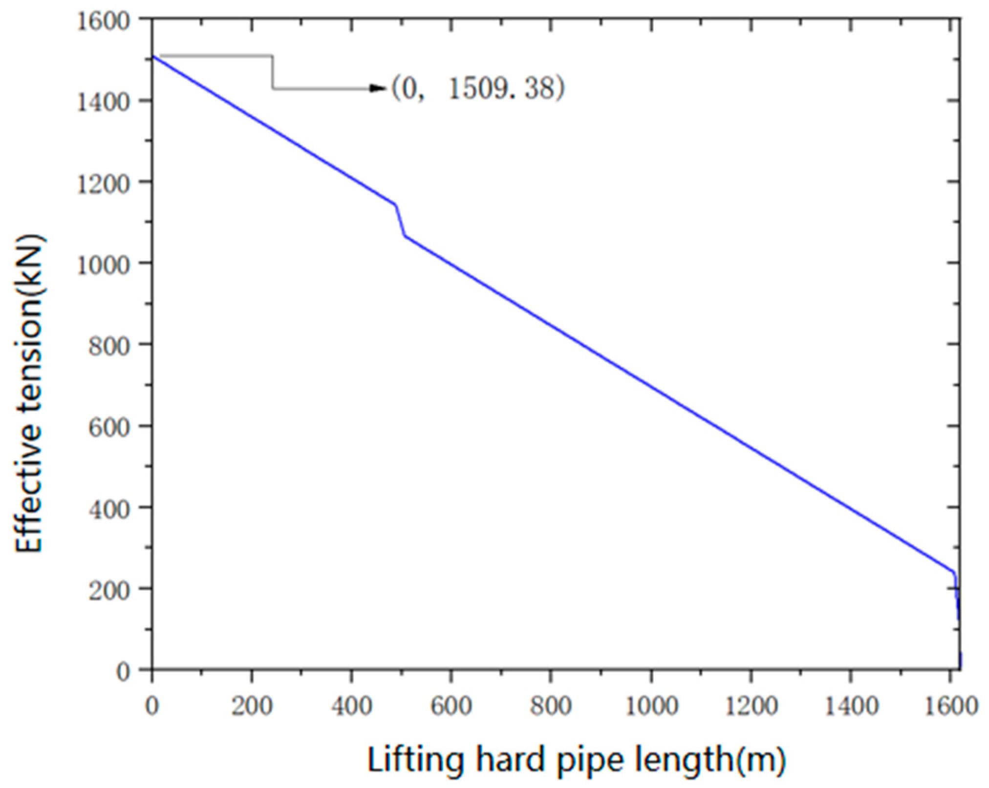 Applsci 14 07349 g006