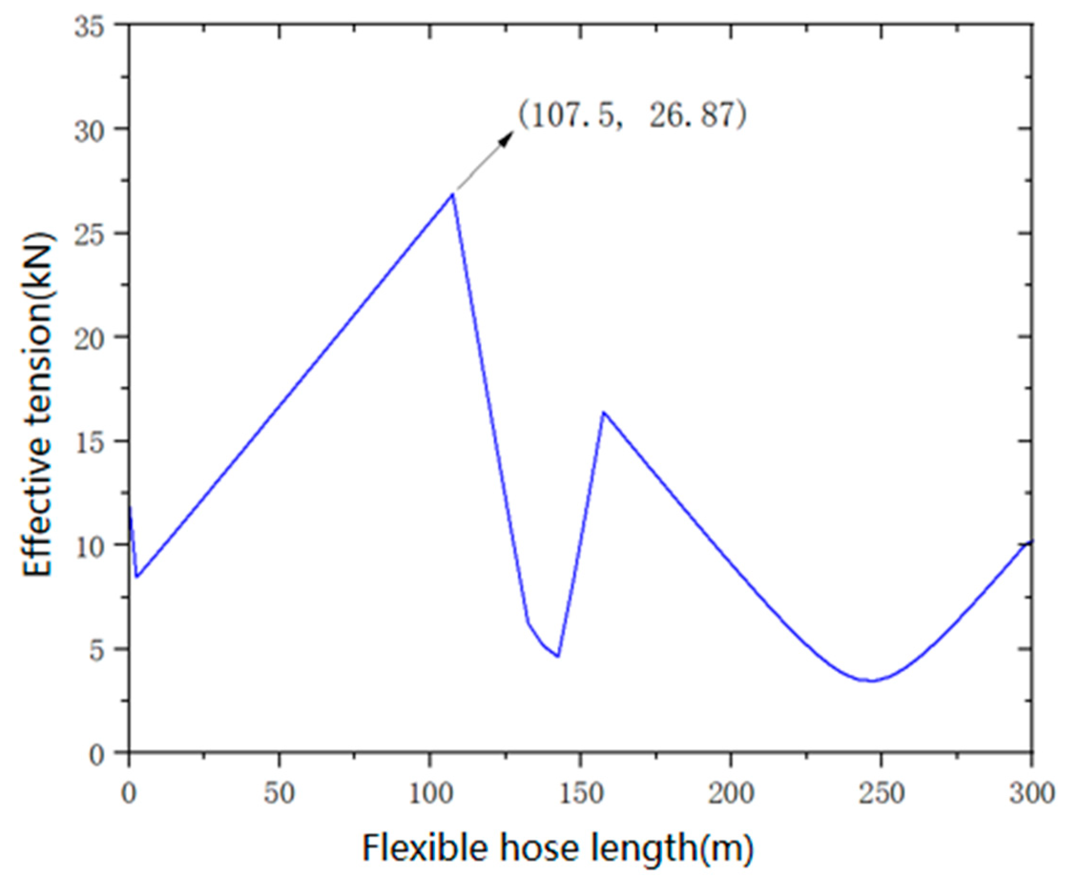 Applsci 14 07349 g007