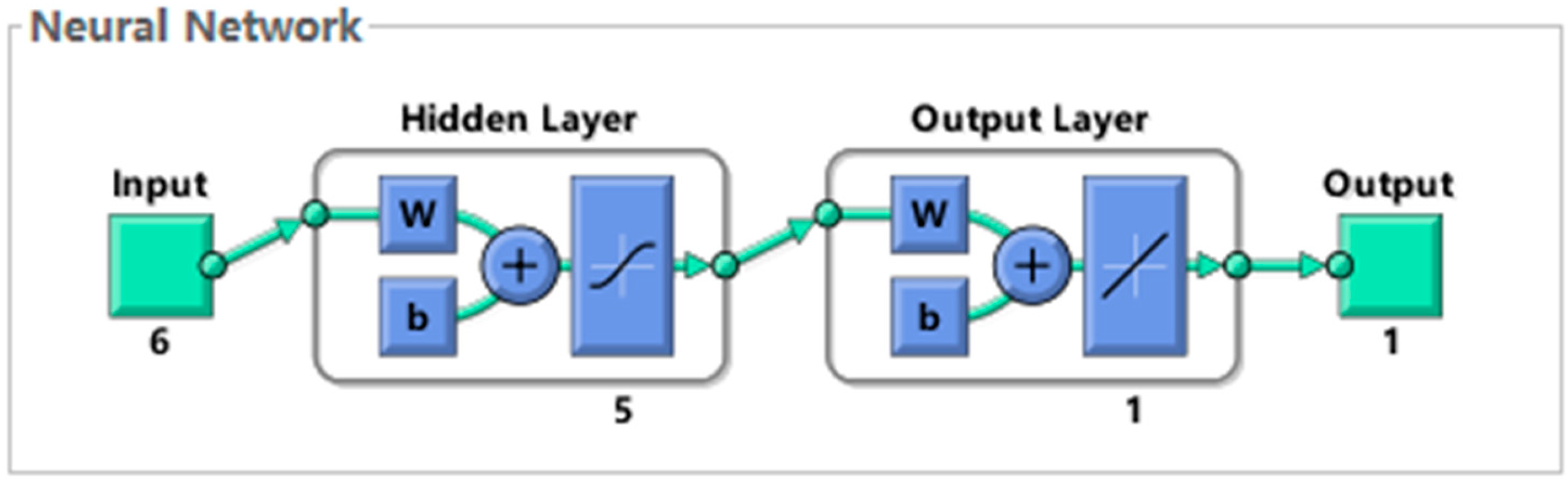 Applsci 14 07349 g012