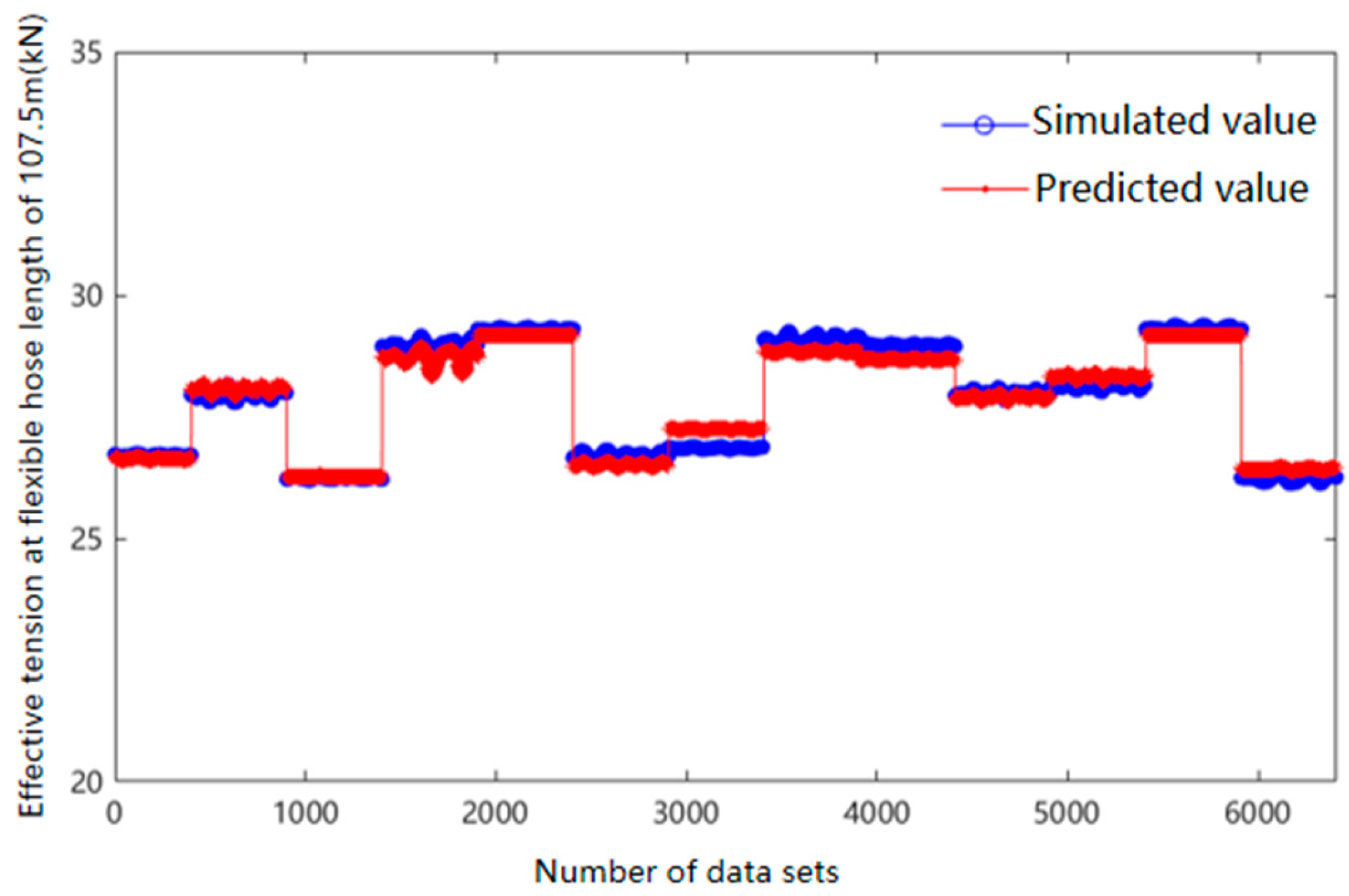 Applsci 14 07349 g014