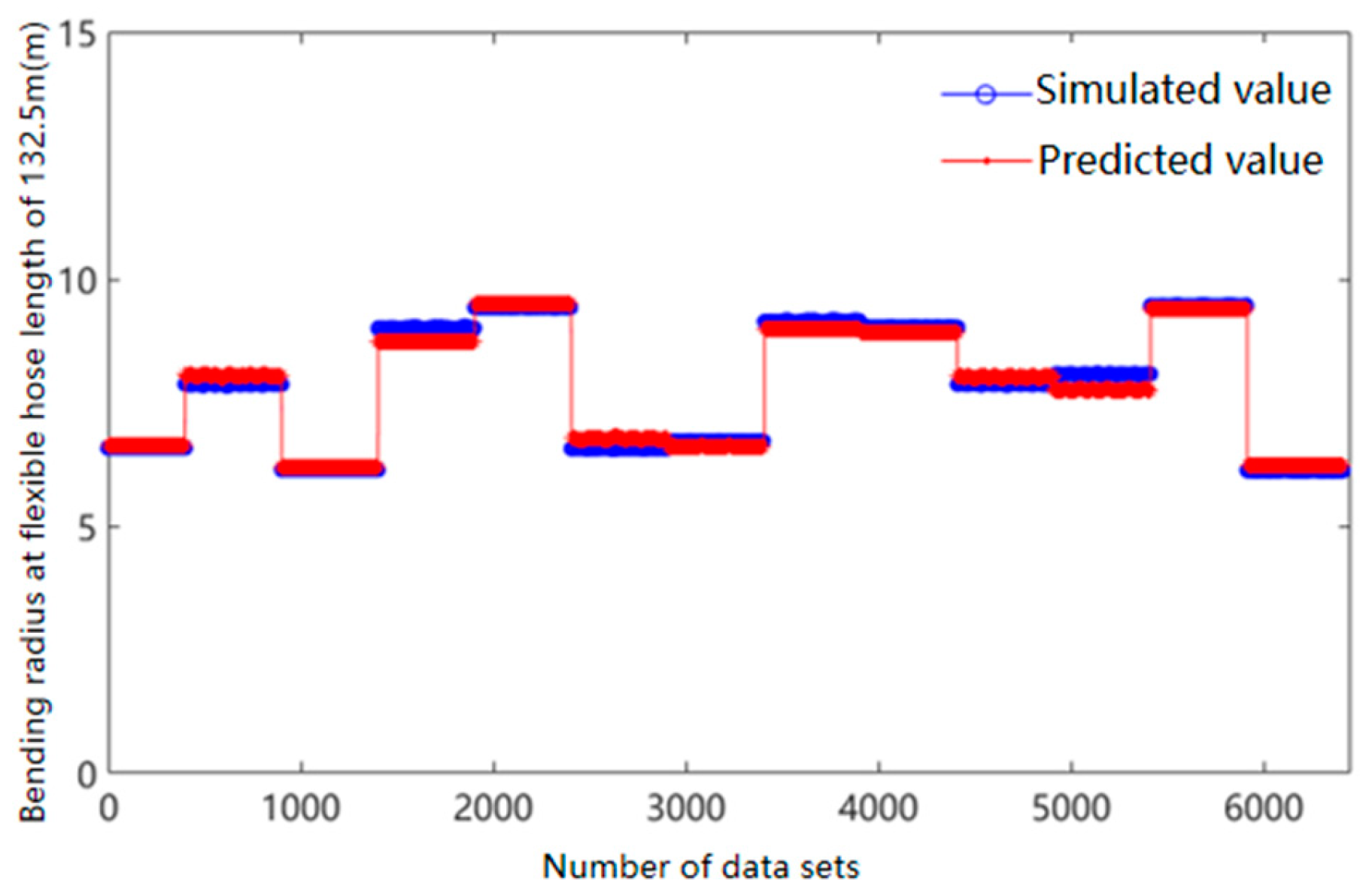 Applsci 14 07349 g015