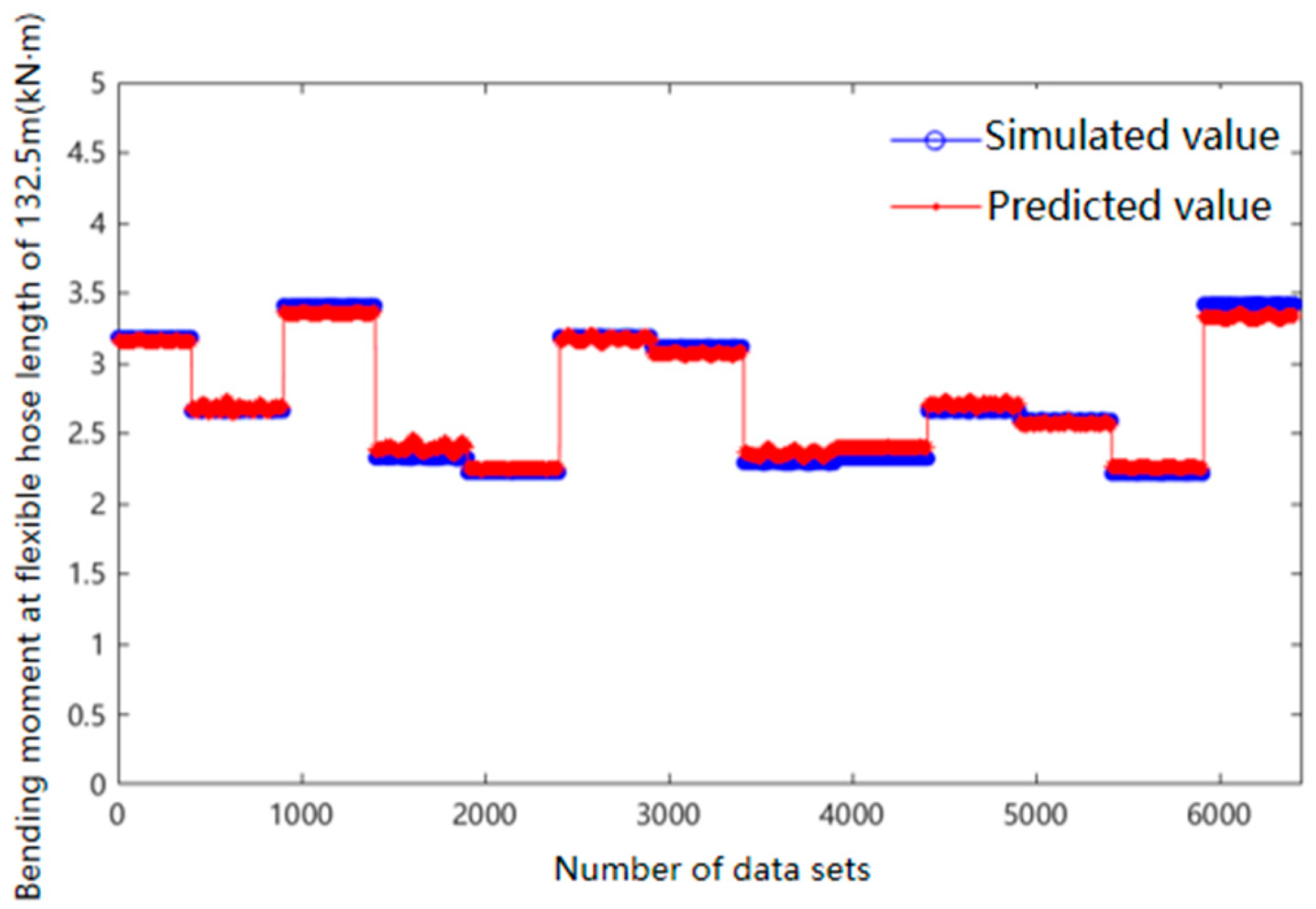 Applsci 14 07349 g016