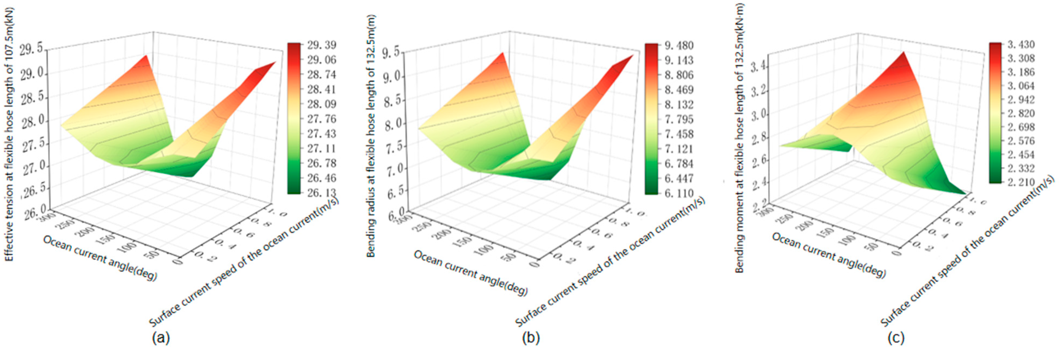 Applsci 14 07349 g017