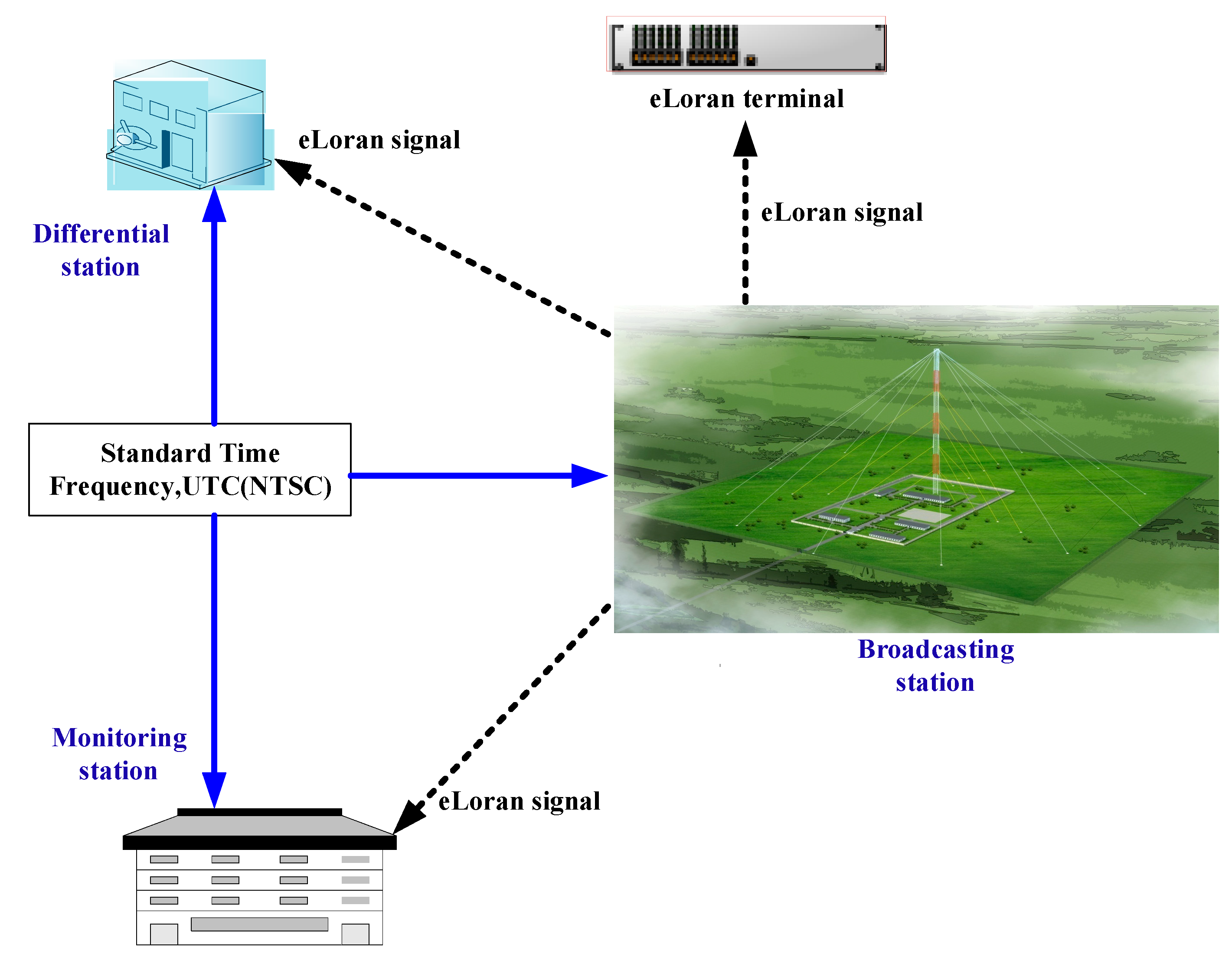 Applsci 14 07350 g001