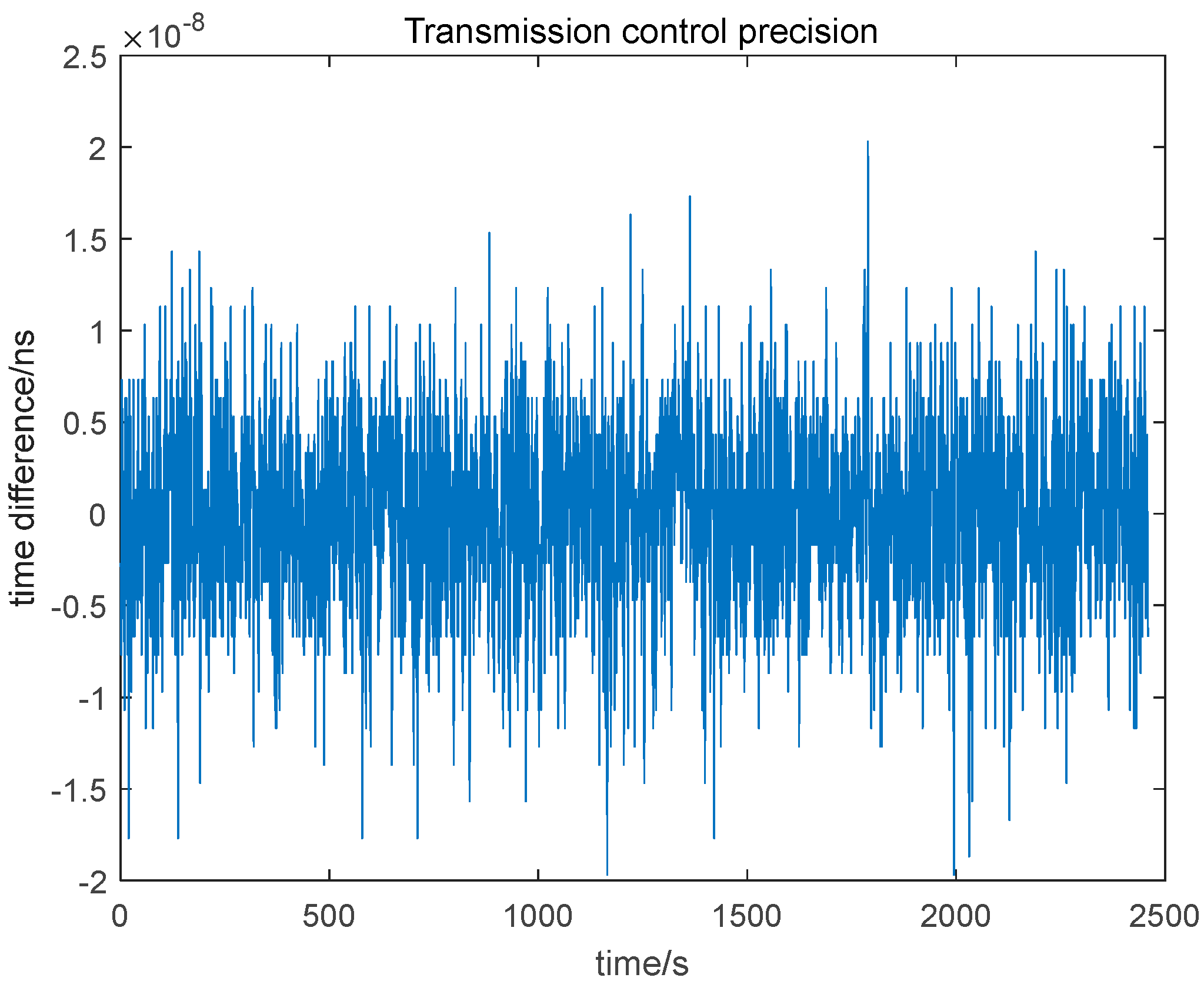 Applsci 14 07350 g004