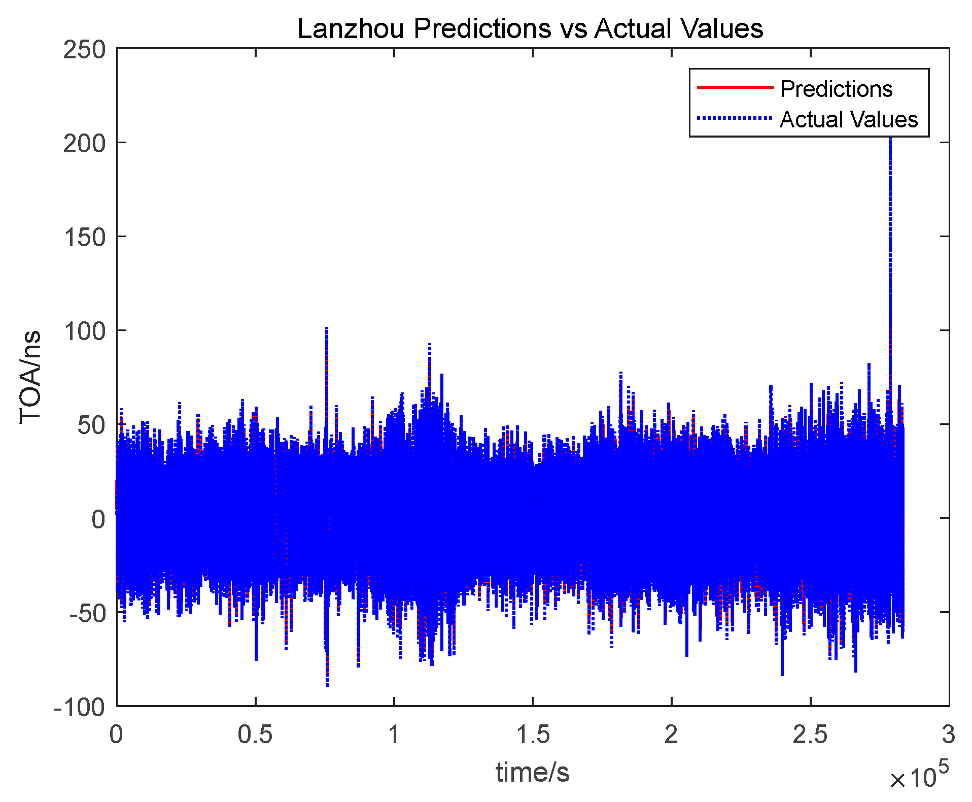 Applsci 14 07350 g011