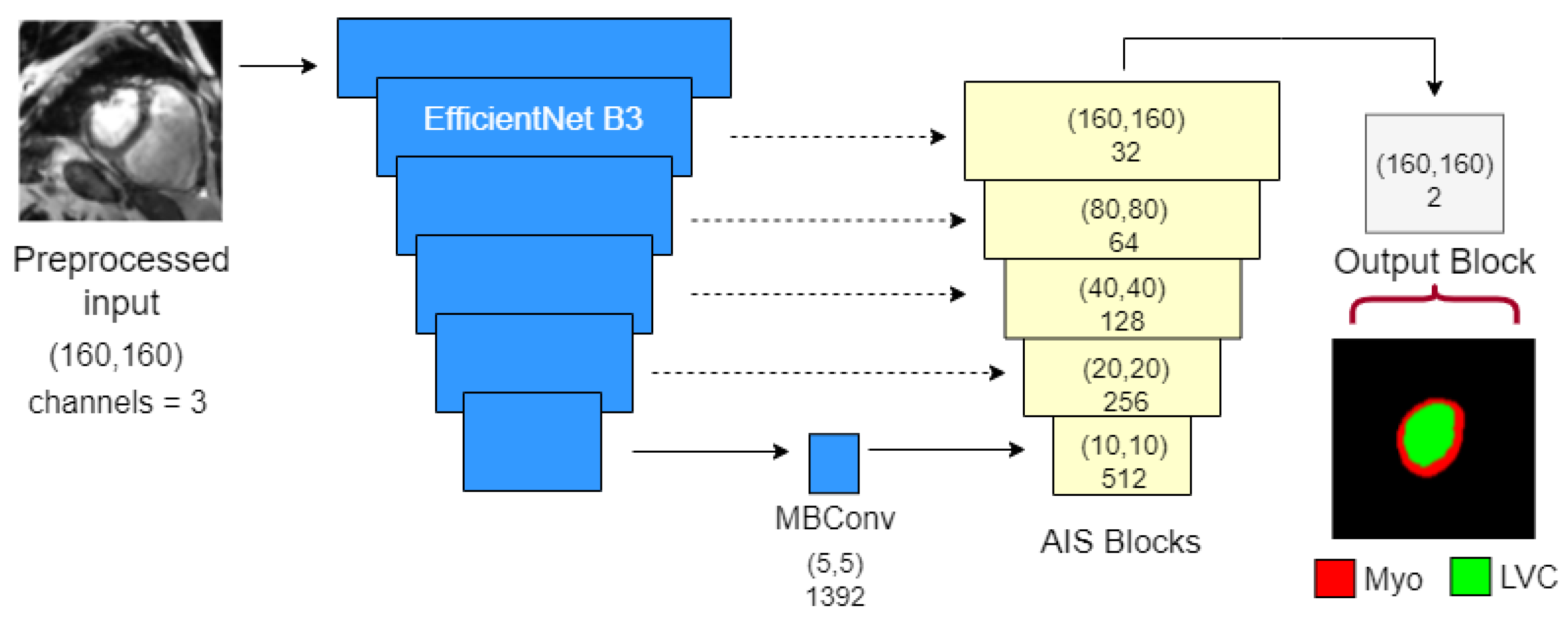 Applsci 14 07352 g003